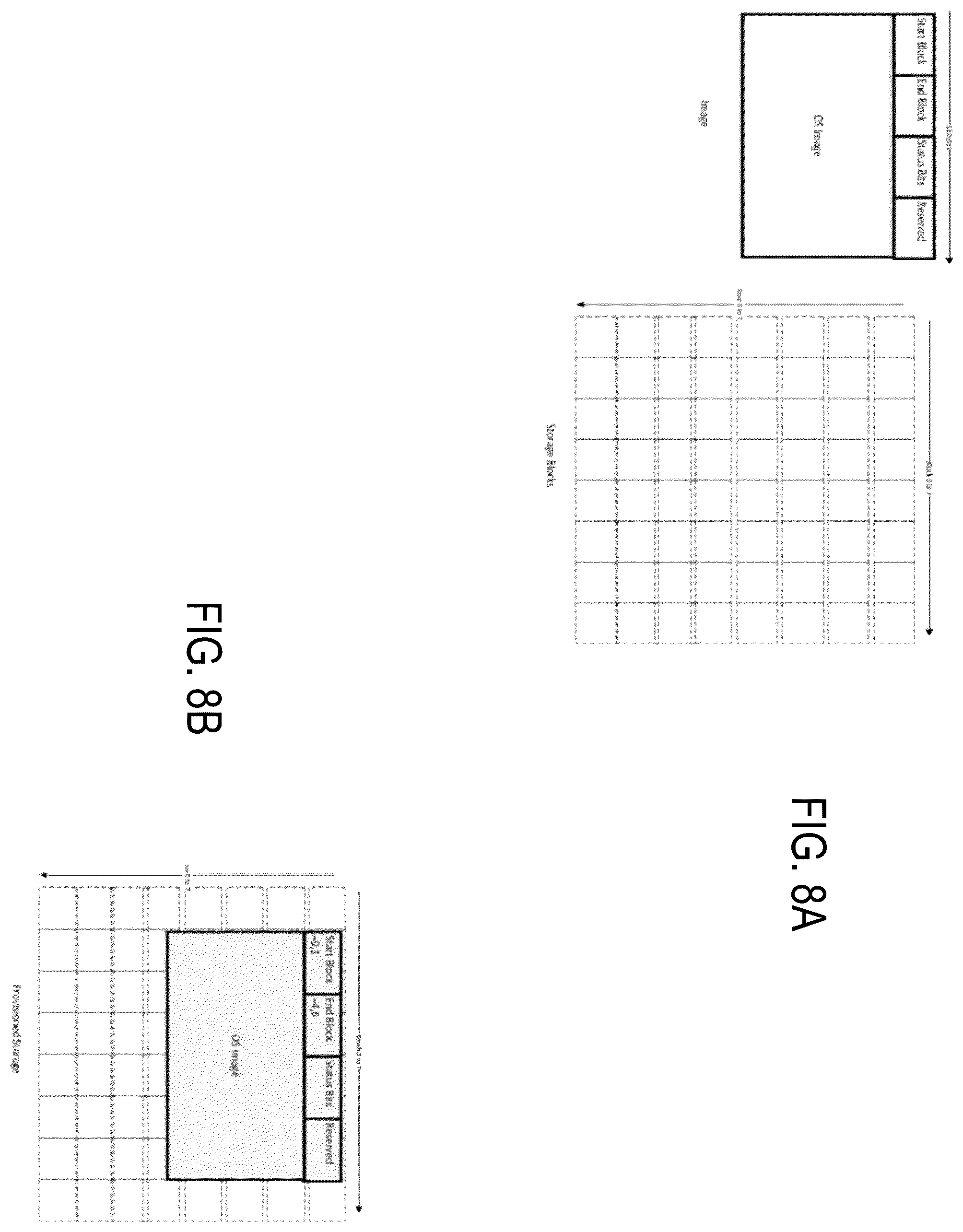 Patent US11847228 Figure 10 – Platform security mechanism