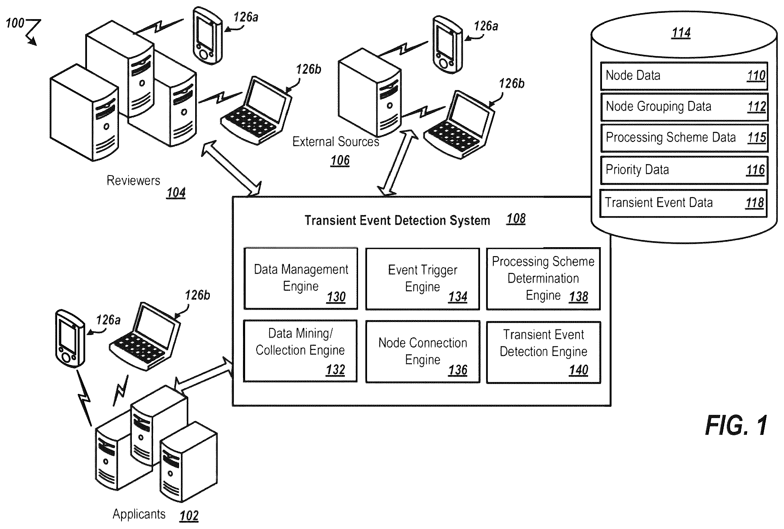 Patent US11847229 Figure 1 – System, device, and method for transient event detection