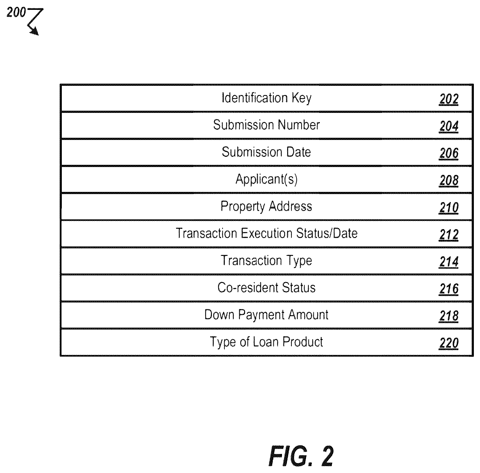 Patent US11847229 Figure 2 – System, device, and method for transient event detection