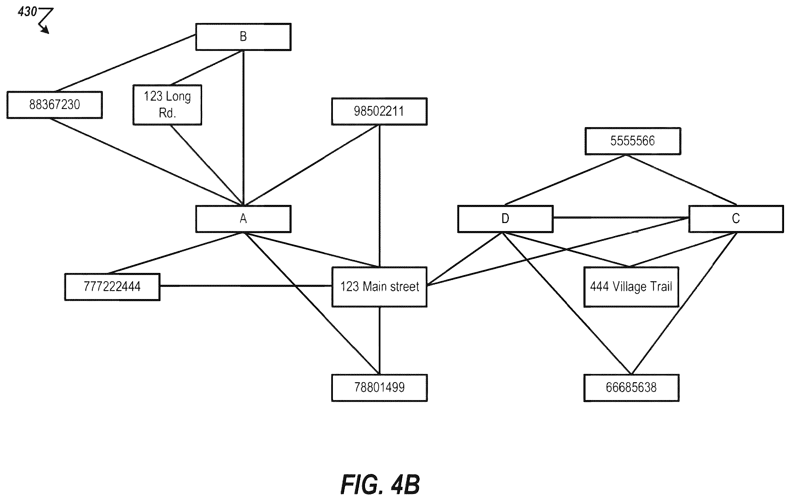 Patent US11847229 Figure 5 – System, device, and method for transient event detection