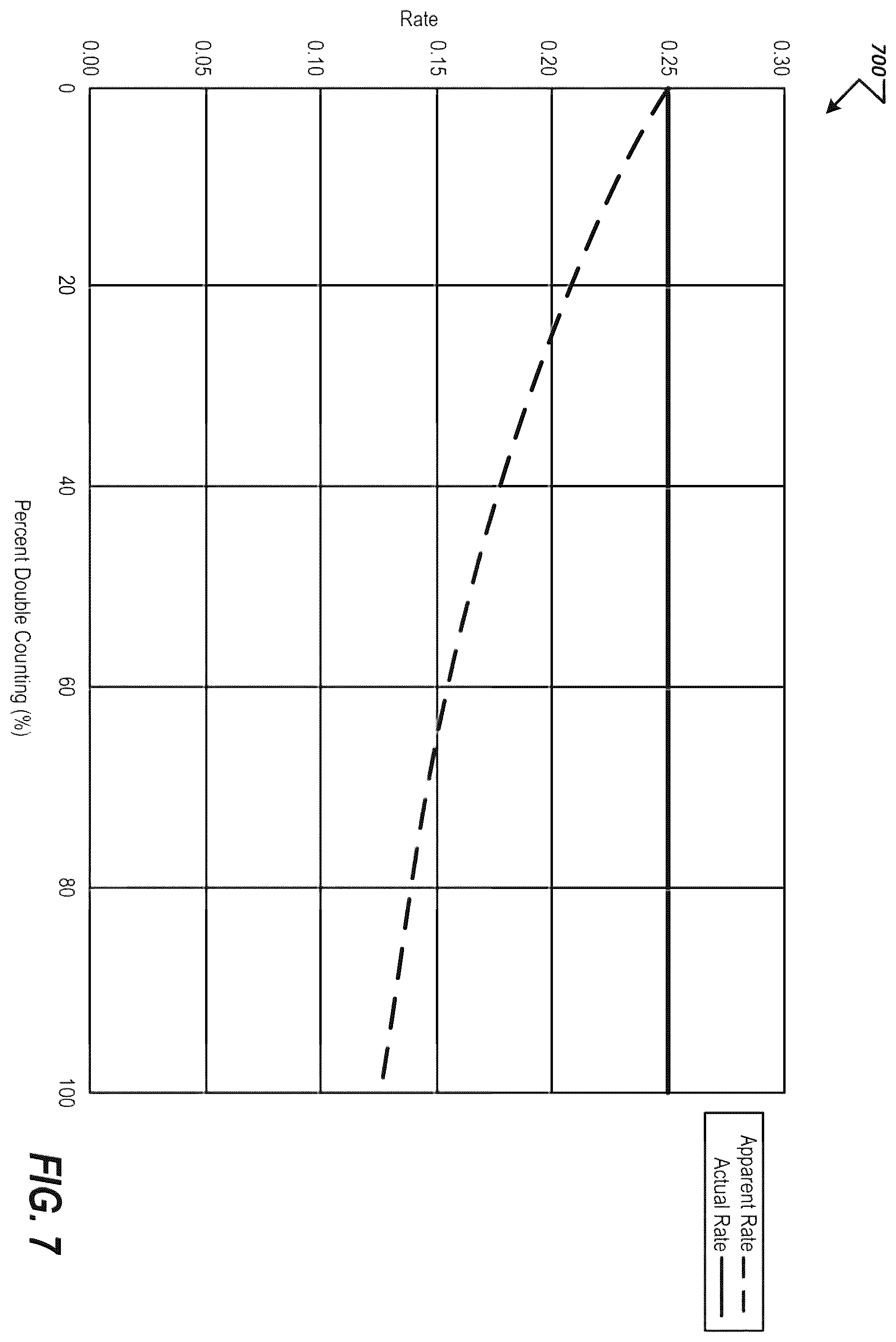 Patent US11847229 Figure 8 – System, device, and method for transient event detection