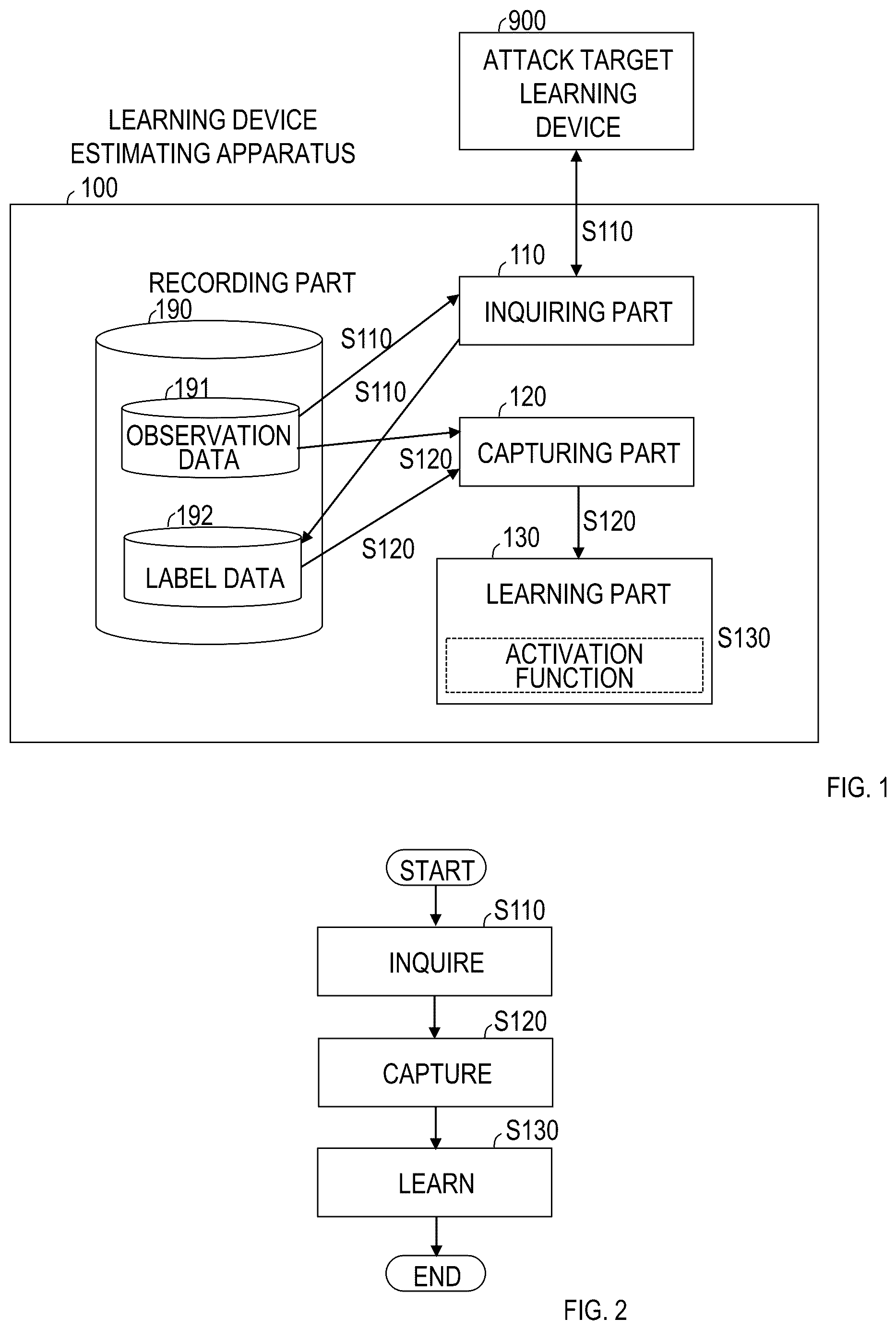 Patent US11847230 Figure 1 – Learning device estimating apparatus, learning device estimating method, risk evaluation apparatus, risk evaluation method, and program