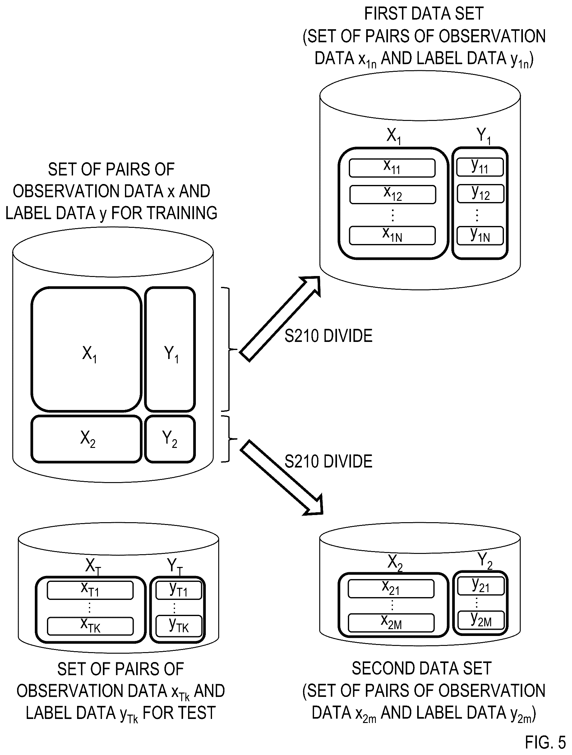 Patent US11847230 Figure 4 – Learning device estimating apparatus, learning device estimating method, risk evaluation apparatus, risk evaluation method, and program
