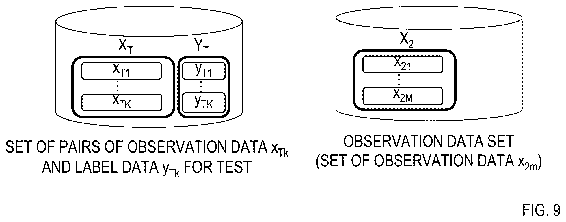 Patent US11847230 Figure 8 – Learning device estimating apparatus, learning device estimating method, risk evaluation apparatus, risk evaluation method, and program