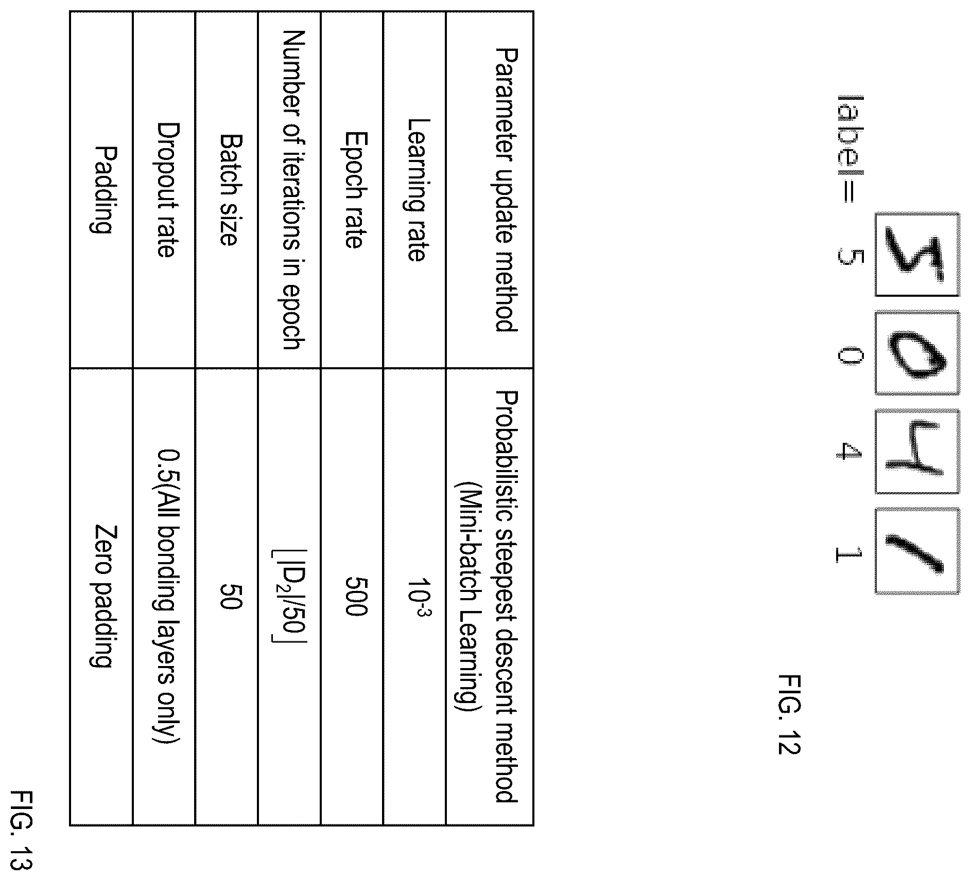 Patent US11847230 Figure 11 – Learning device estimating apparatus, learning device estimating method, risk evaluation apparatus, risk evaluation method, and program