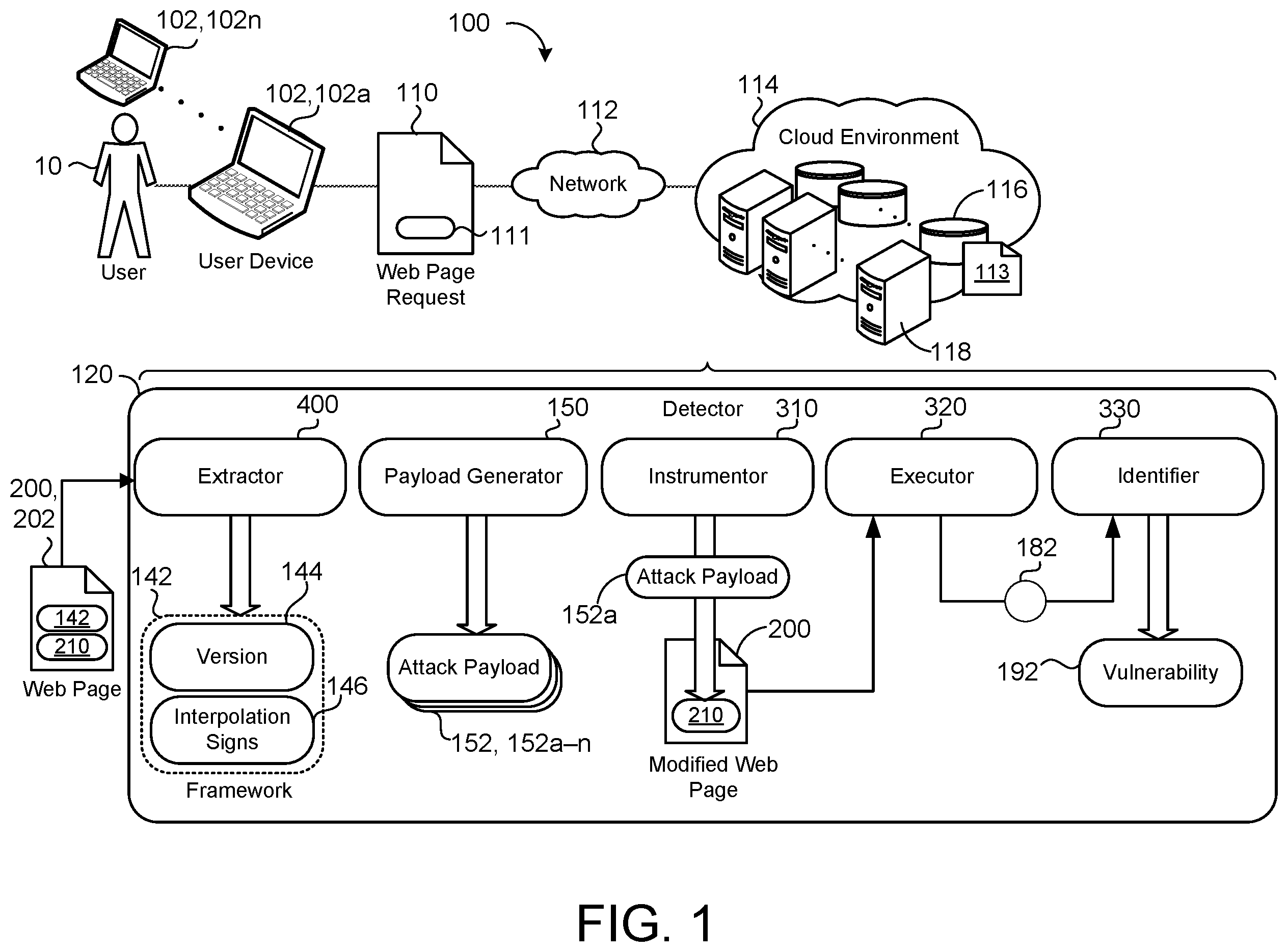 Patent US11847231 Figure 1 – Detecting injection vulnerabilities of client-side templating systems