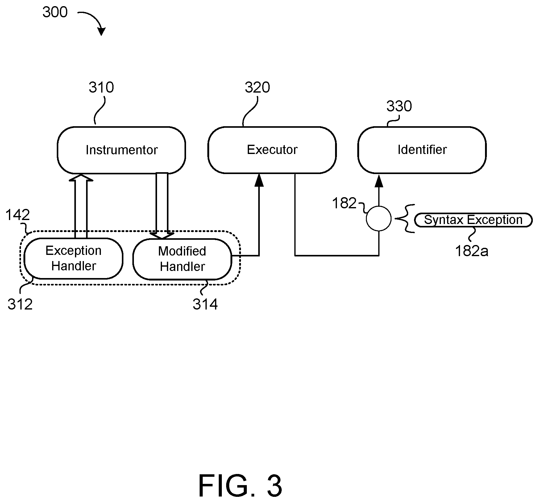 Patent US11847231 Figure 3 – Detecting injection vulnerabilities of client-side templating systems