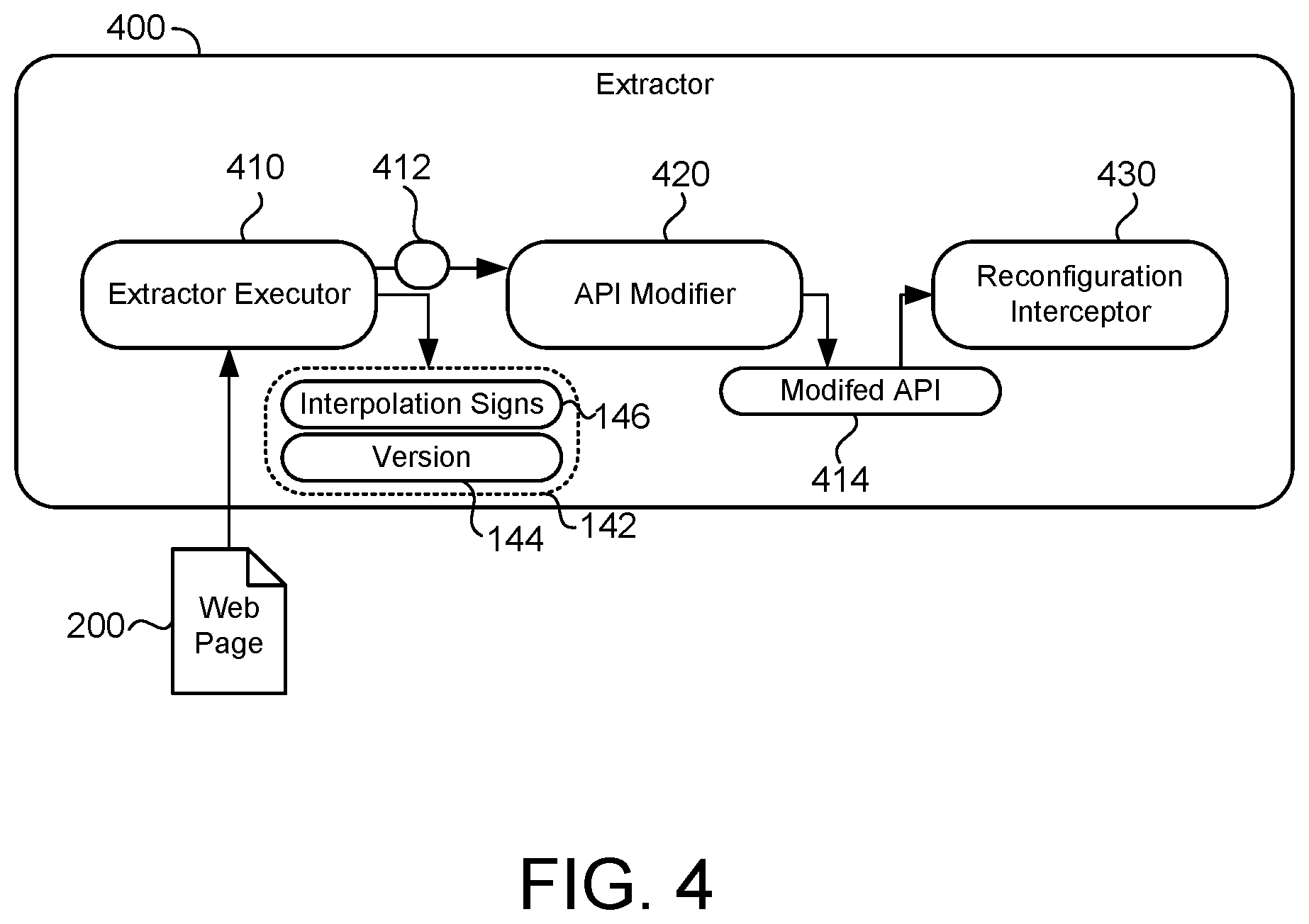 Patent US11847231 Figure 4 – Detecting injection vulnerabilities of client-side templating systems