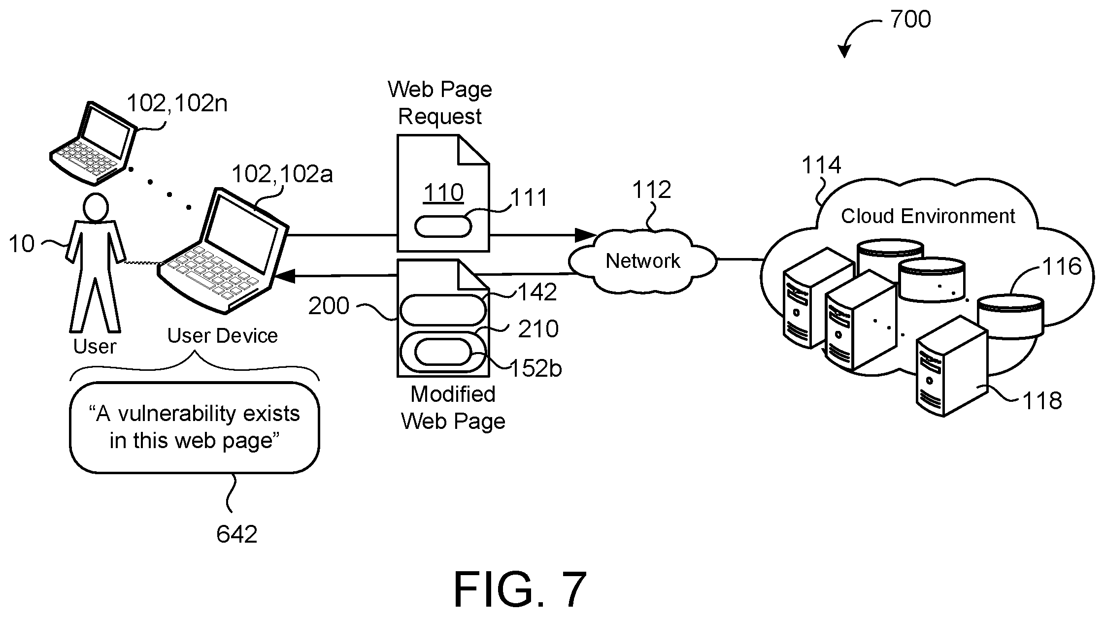 Patent US11847231 Figure 7 – Detecting injection vulnerabilities of client-side templating systems