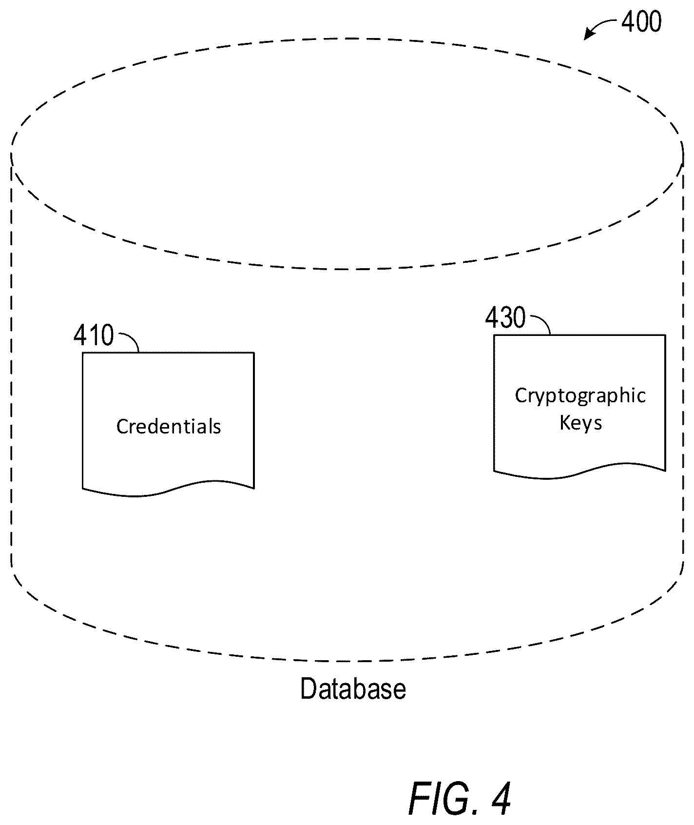 Patent US11847232 Figure 4 – Secure cloud processing