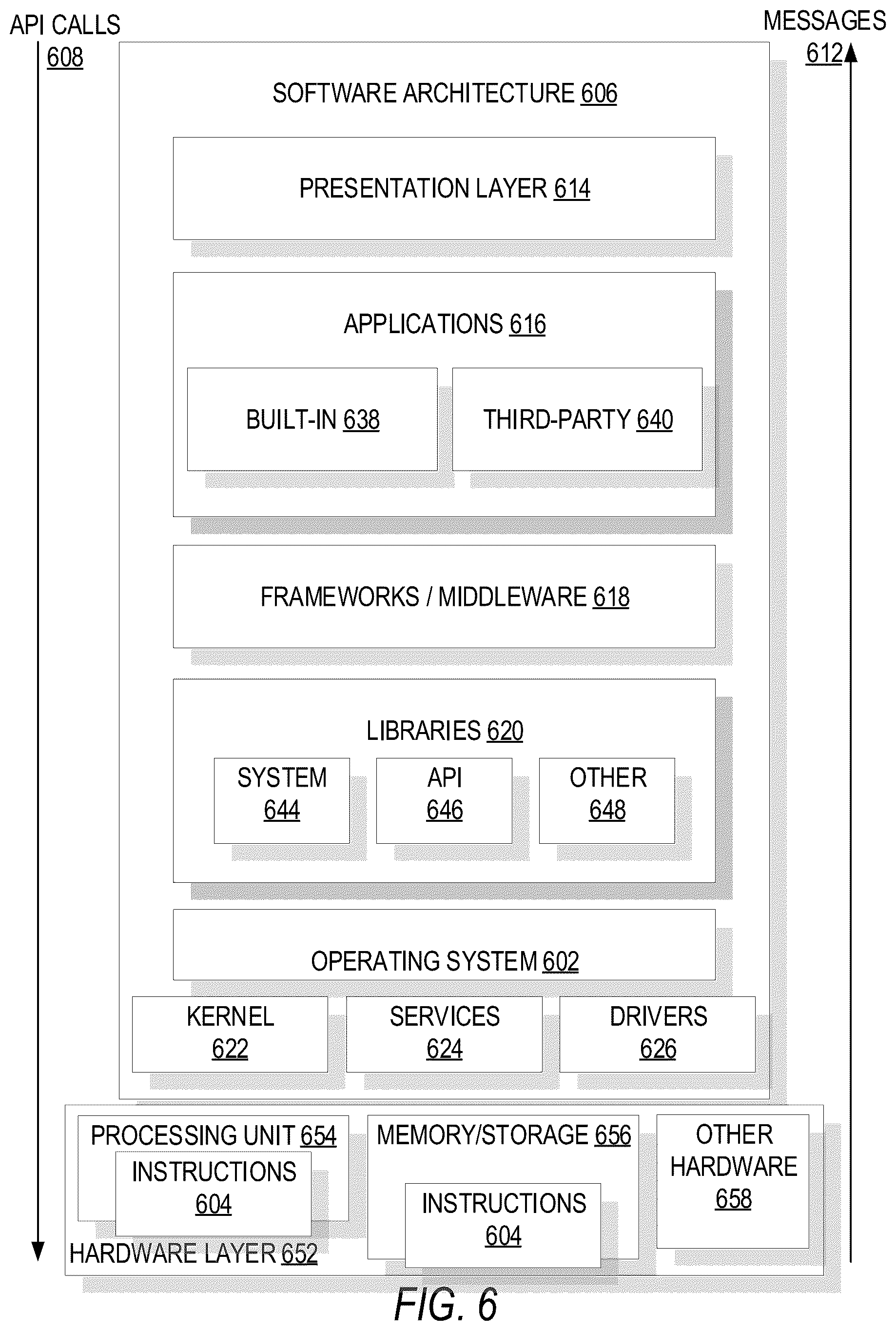 Patent US11847232 Figure 6 – Secure cloud processing