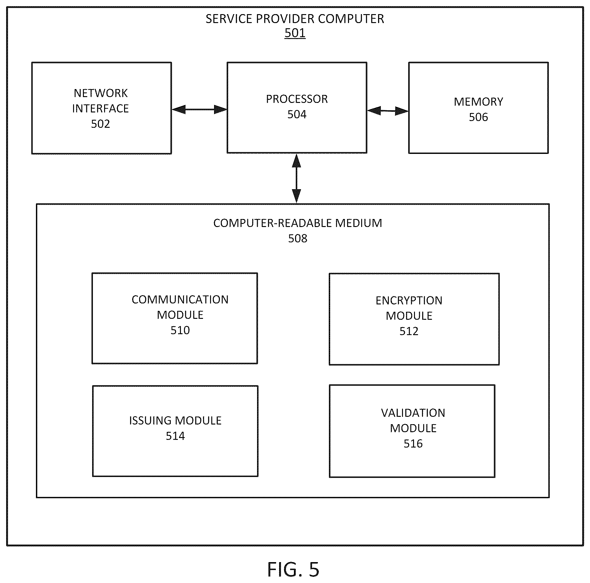 Patent US11847233 Figure 6 – Token state synchronization