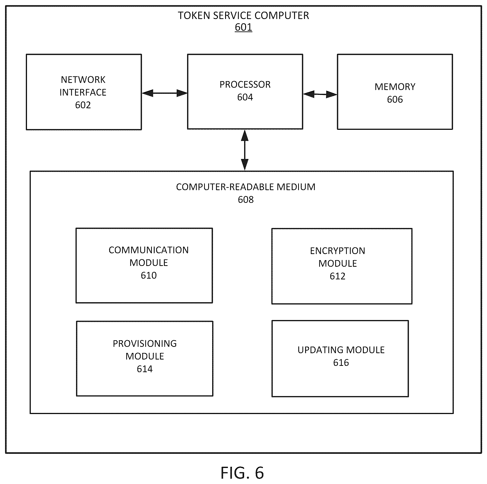 Patent US11847233 Figure 7 – Token state synchronization