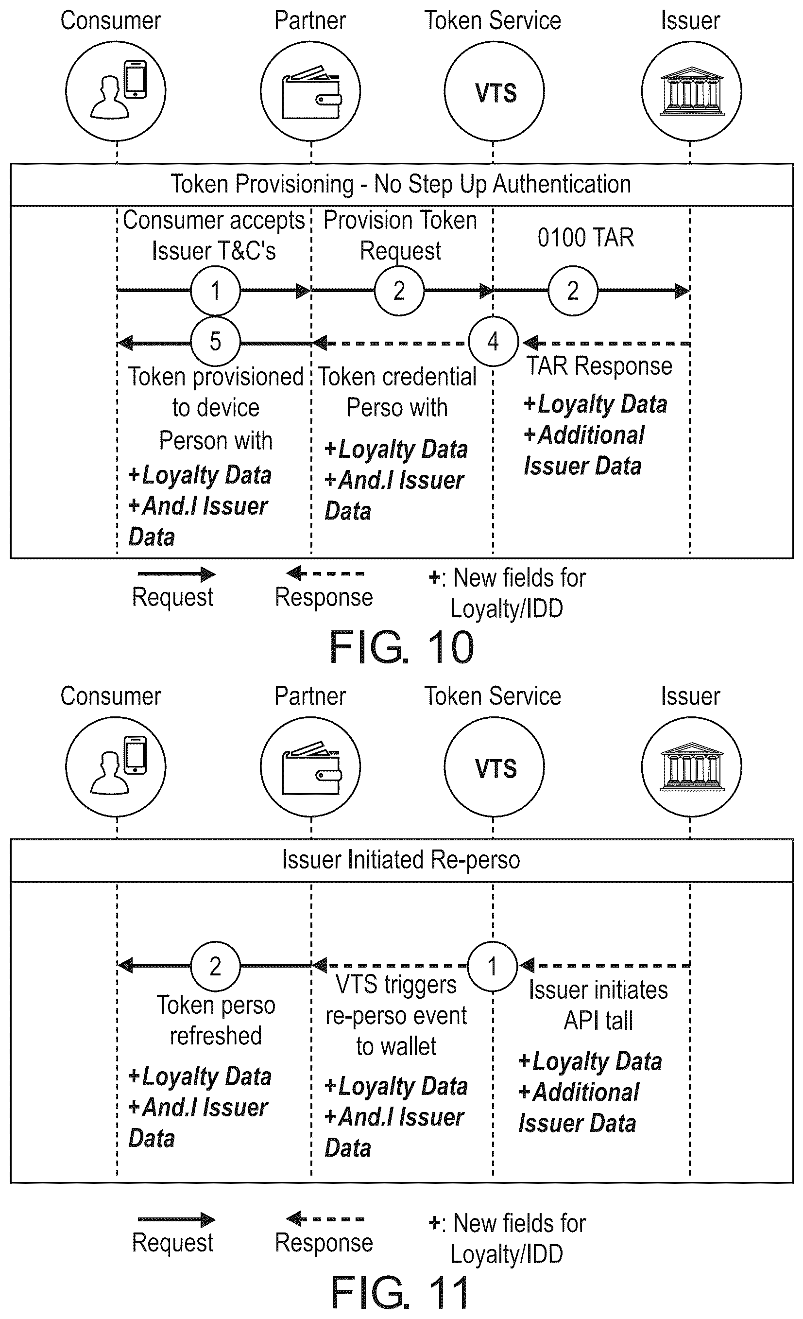 Patent US11847233 Figure 11 – Token state synchronization