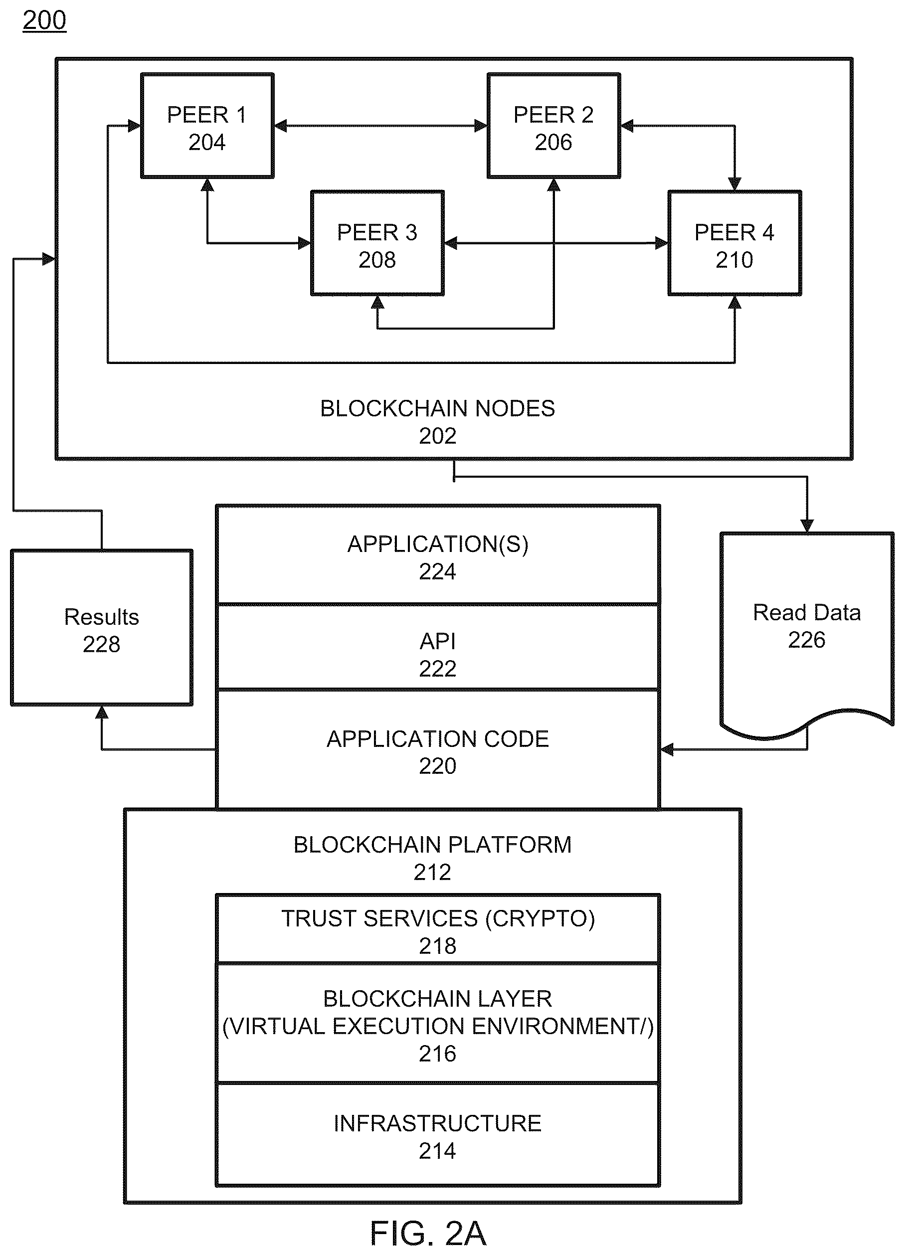 Patent US11847234 Figure 4 – Verifiable training of model in untrusted environment