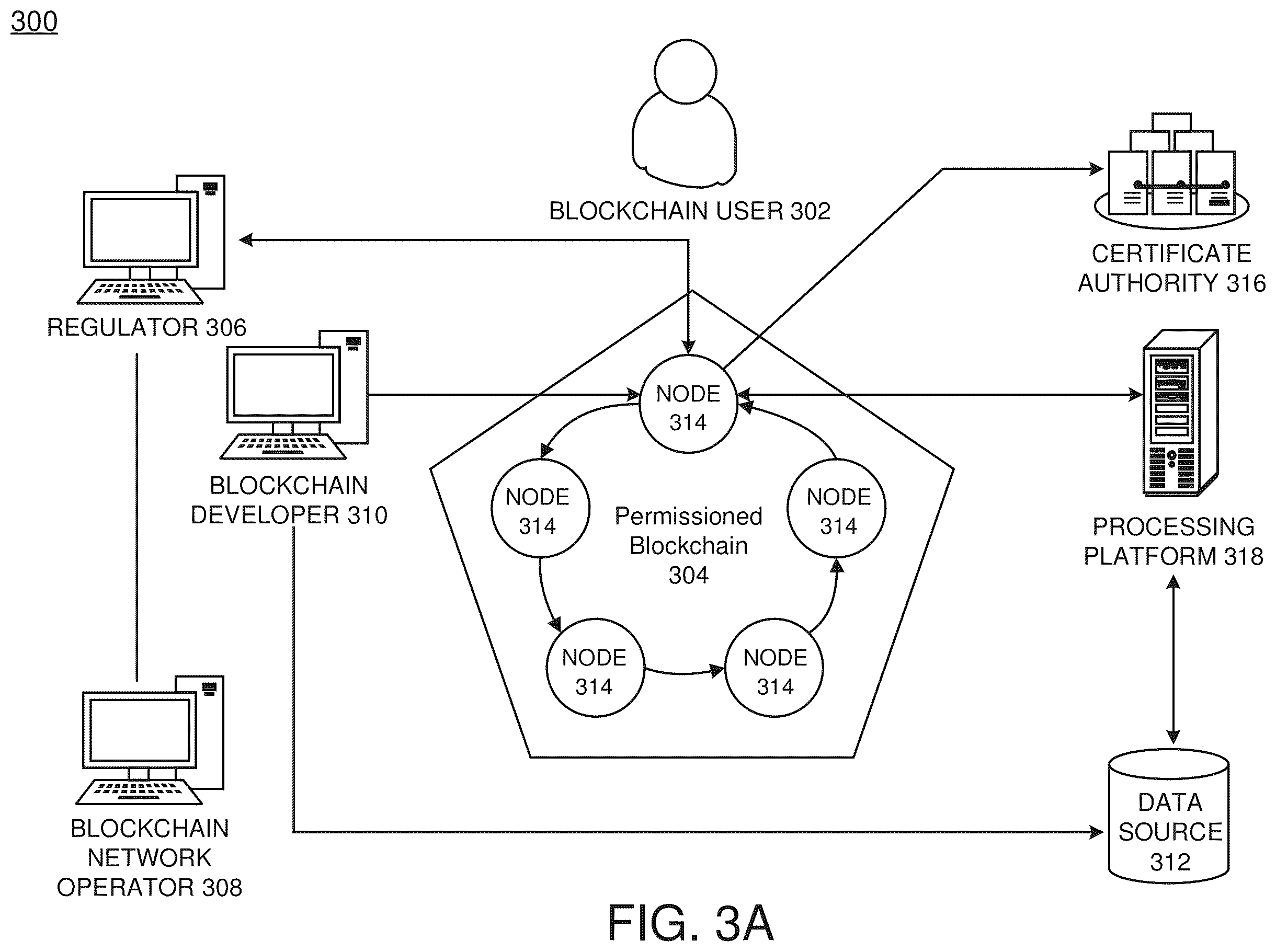 Patent US11847234 Figure 6 – Verifiable training of model in untrusted environment