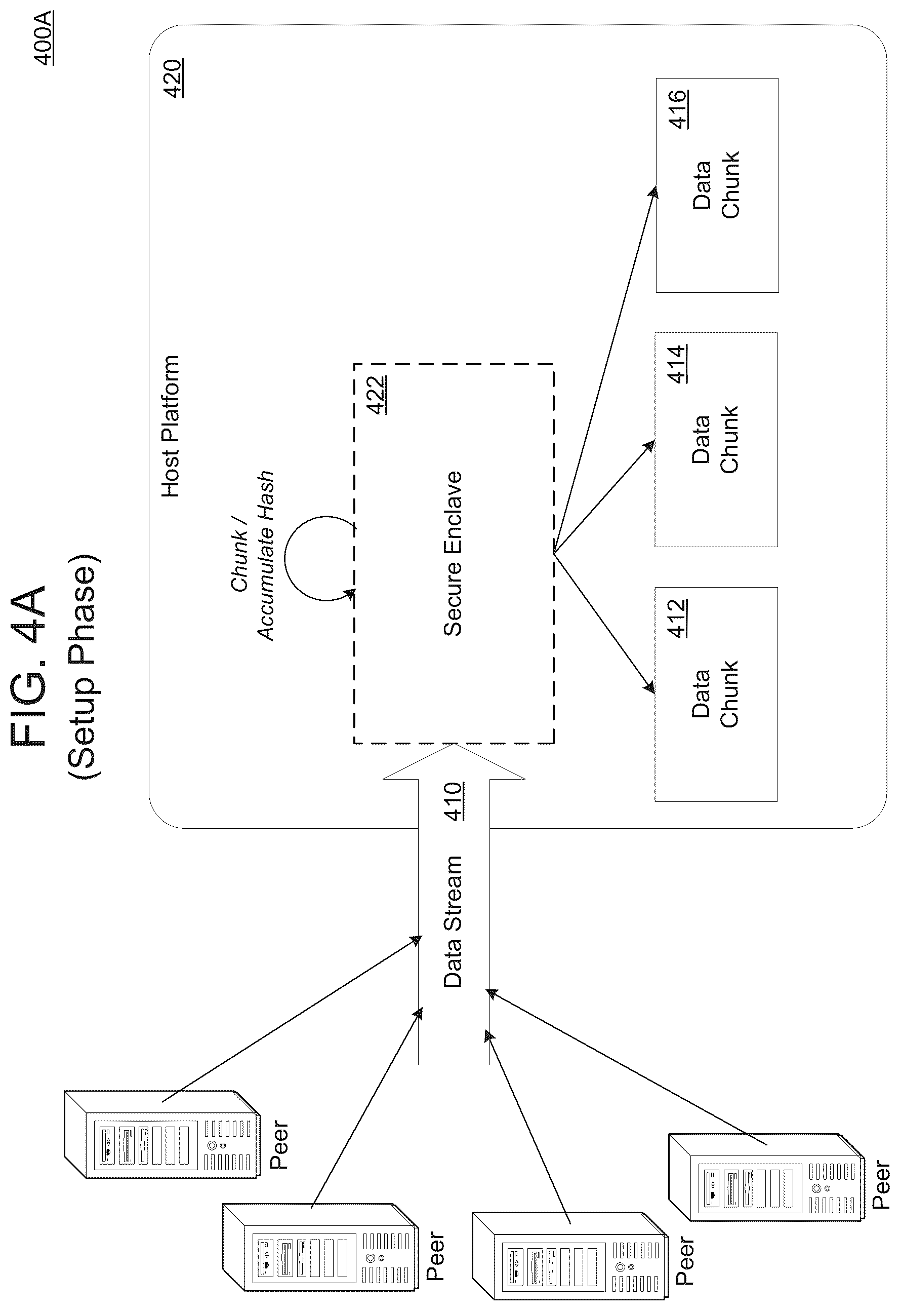 Patent US11847234 Figure 9 – Verifiable training of model in untrusted environment