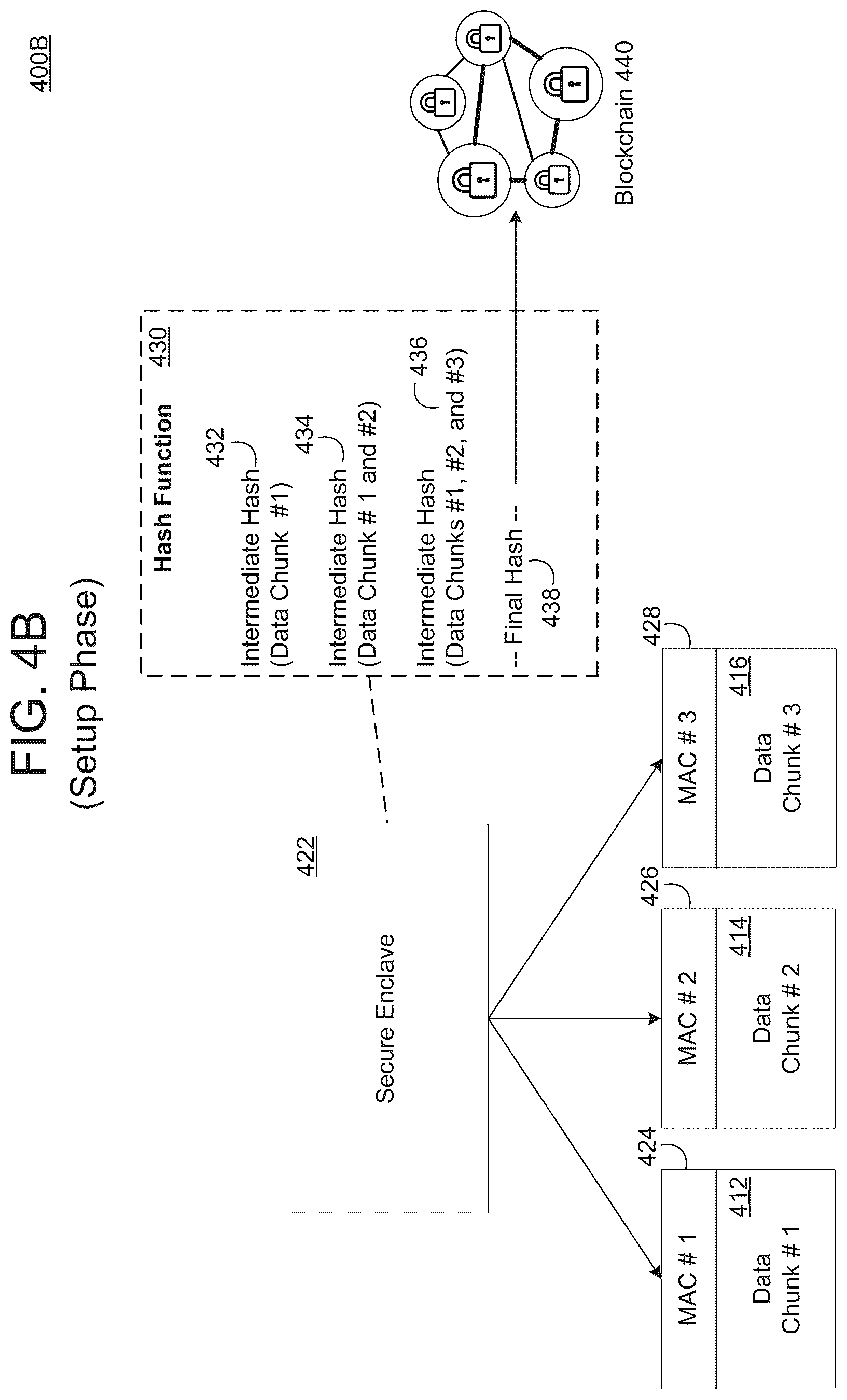 Patent US11847234 Figure 10 – Verifiable training of model in untrusted environment
