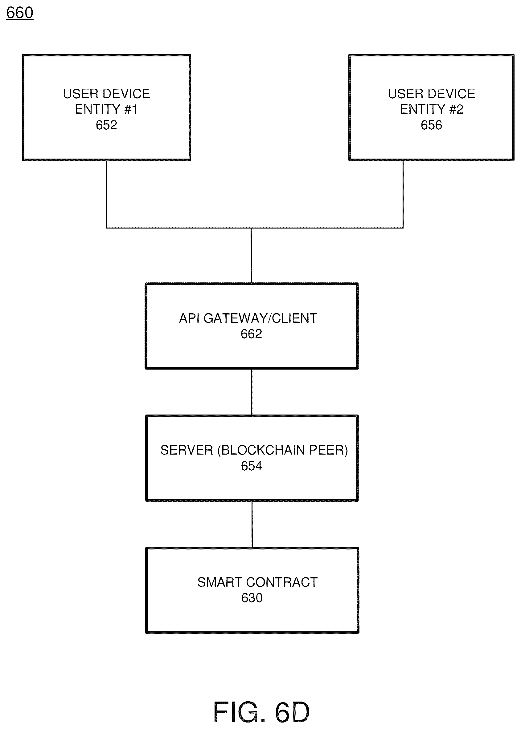 Patent US11847234 Figure 17 – Verifiable training of model in untrusted environment