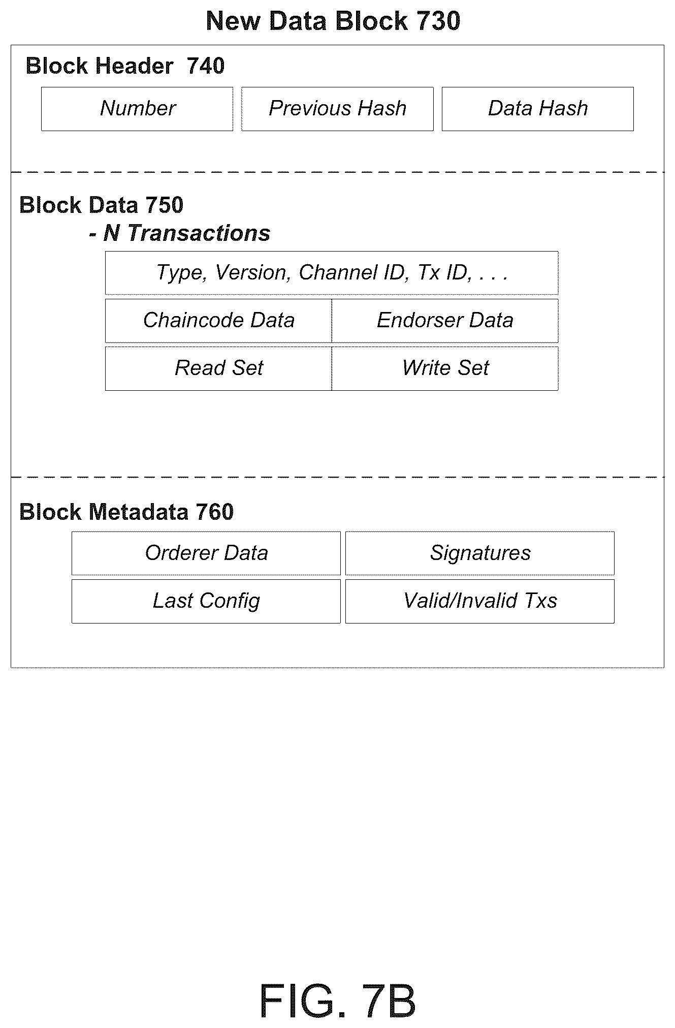 Patent US11847234 Figure 19 – Verifiable training of model in untrusted environment