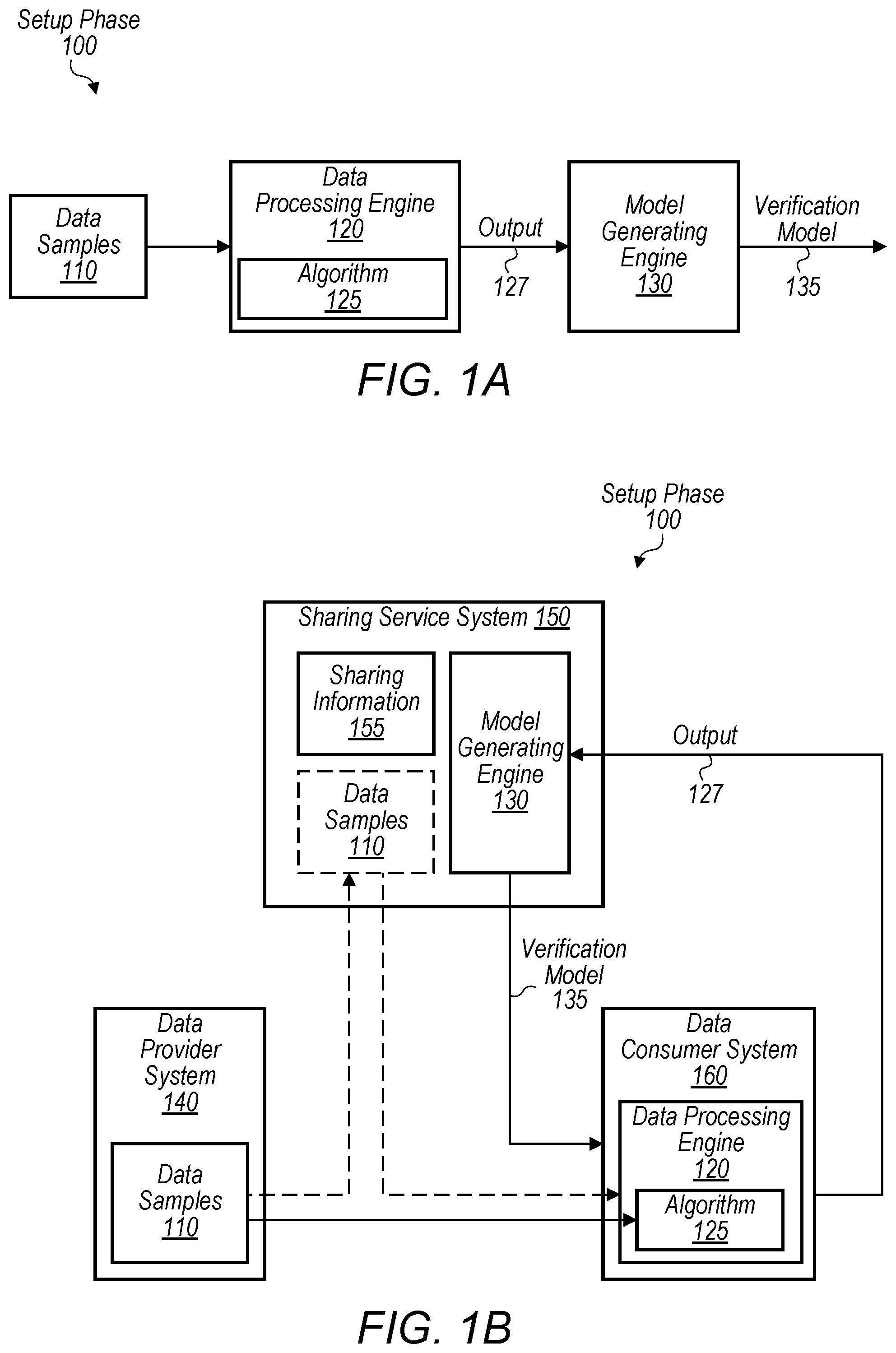 Patent US11847235 Figure 1 – Data sharing architecture