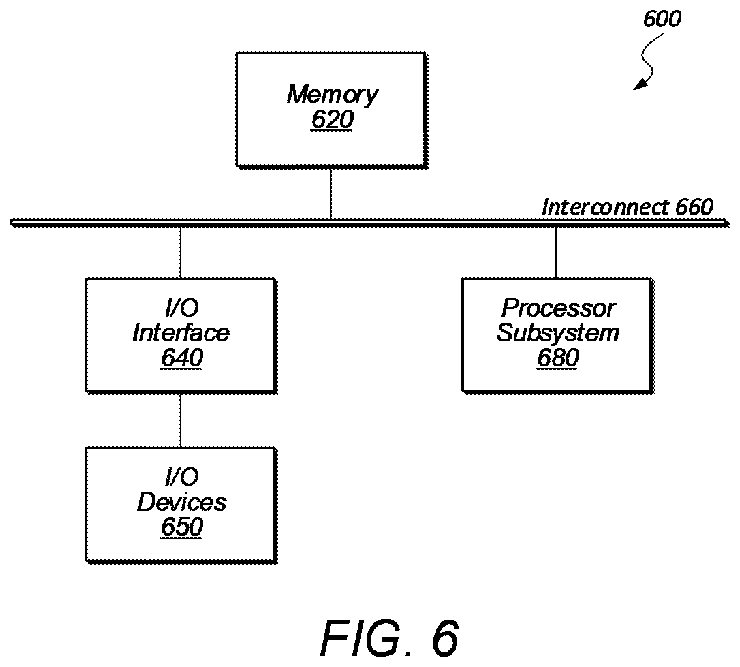 Patent US11847235 Figure 8 – Data sharing architecture