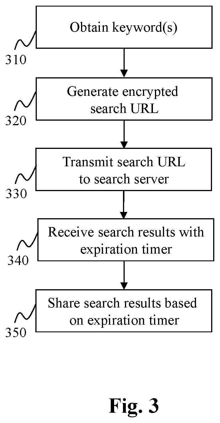 Patent US11847236 Figure 3 – Method and system for encrypted searching