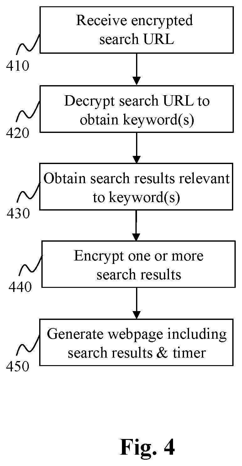 Patent US11847236 Figure 4 – Method and system for encrypted searching