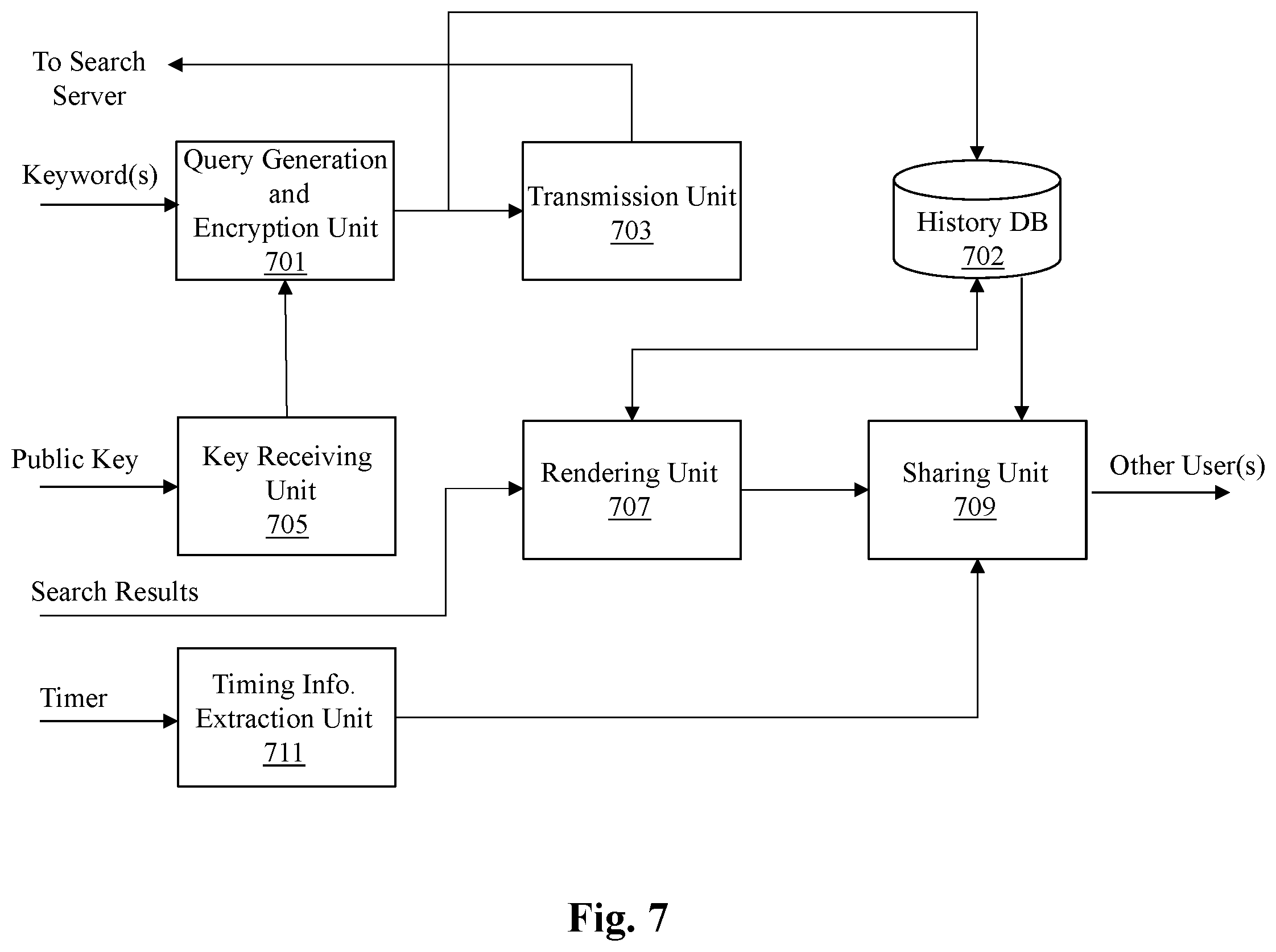 Patent US11847236 Figure 8 – Method and system for encrypted searching