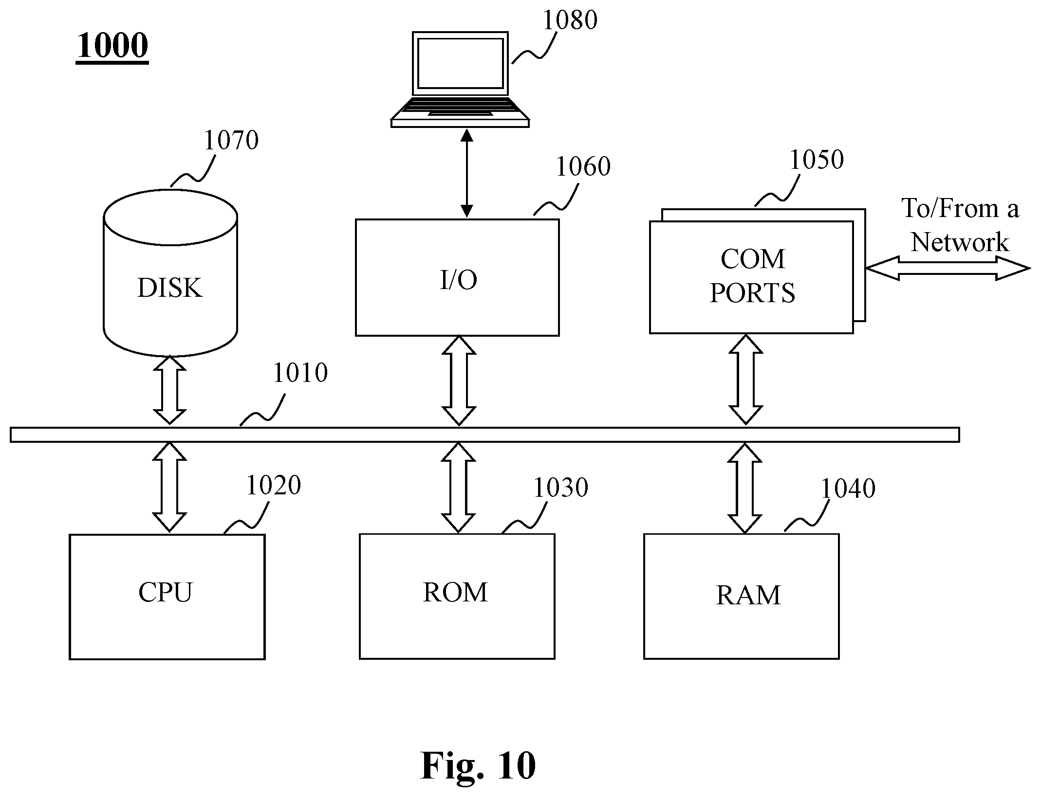 Patent US11847236 Figure 11 – Method and system for encrypted searching