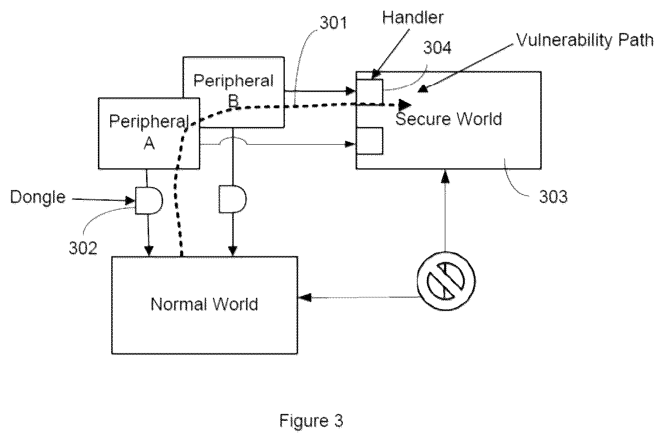 Patent US11847237 Figure 3 – Secure data protection and encryption techniques for computing devices and information storage