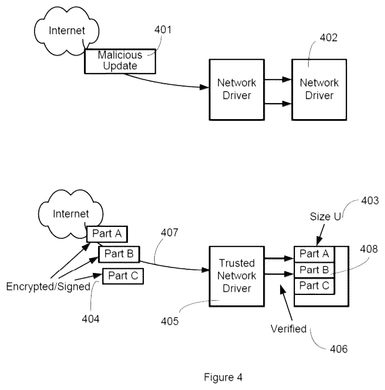 Patent US11847237 Figure 4 – Secure data protection and encryption techniques for computing devices and information storage