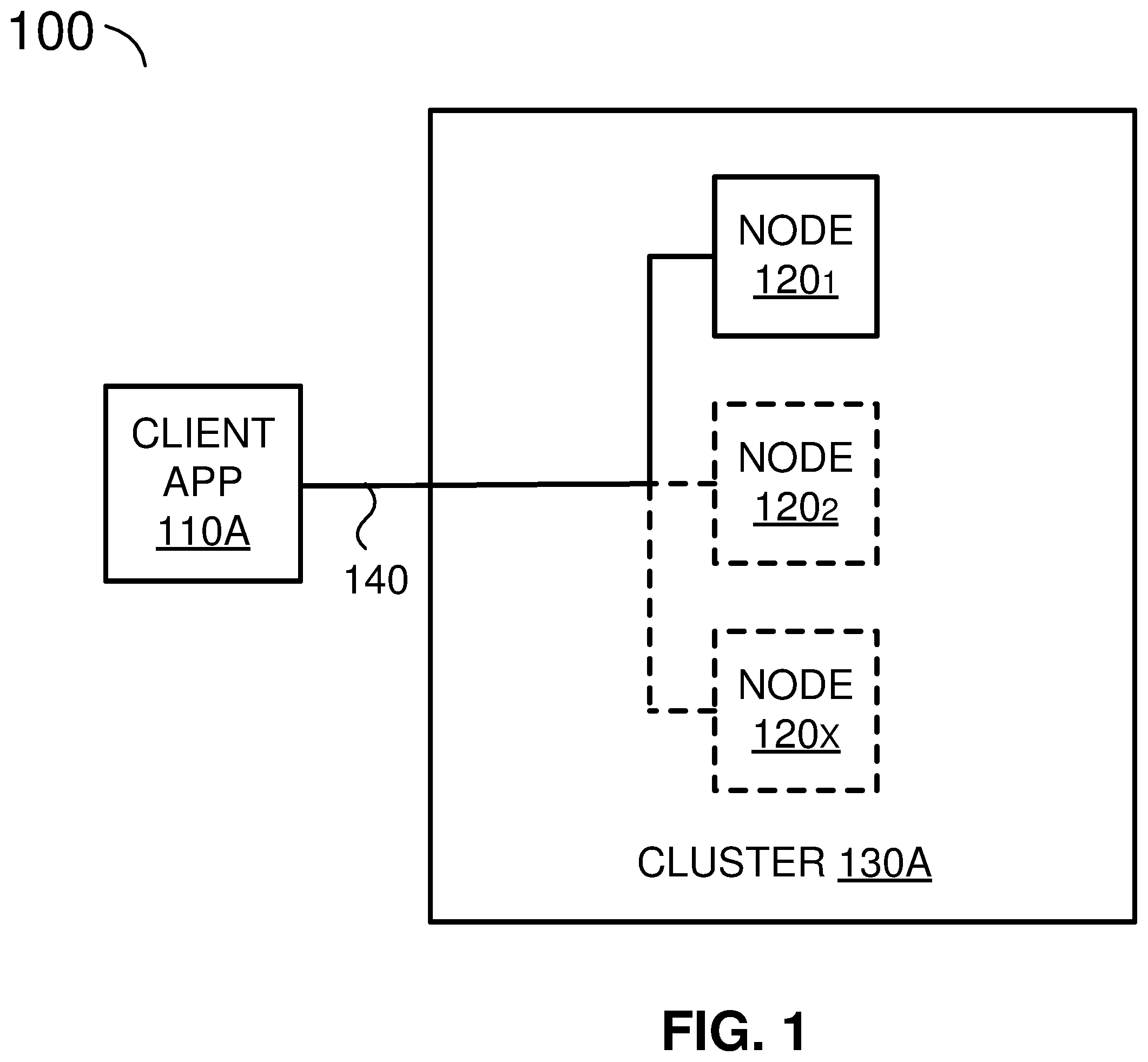Patent US11847239 Figure 1 – Document-level attribute-based access control
