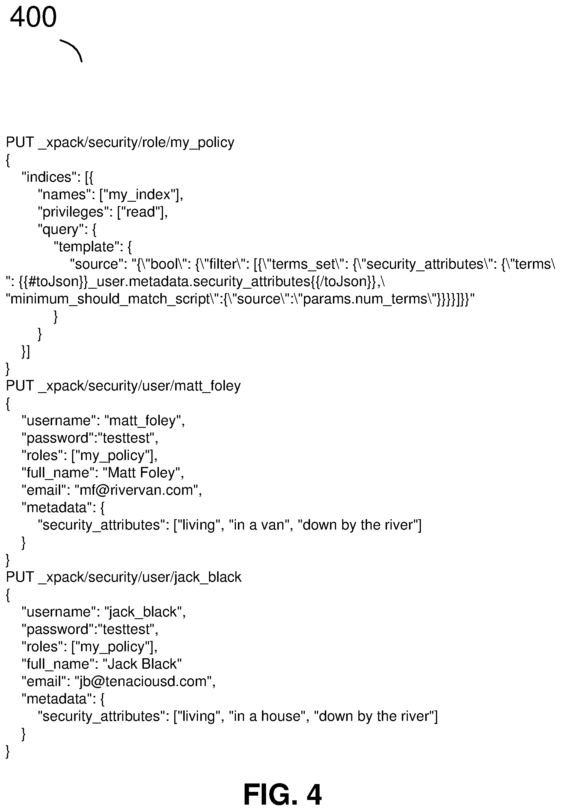 Patent US11847239 Figure 4 – Document-level attribute-based access control