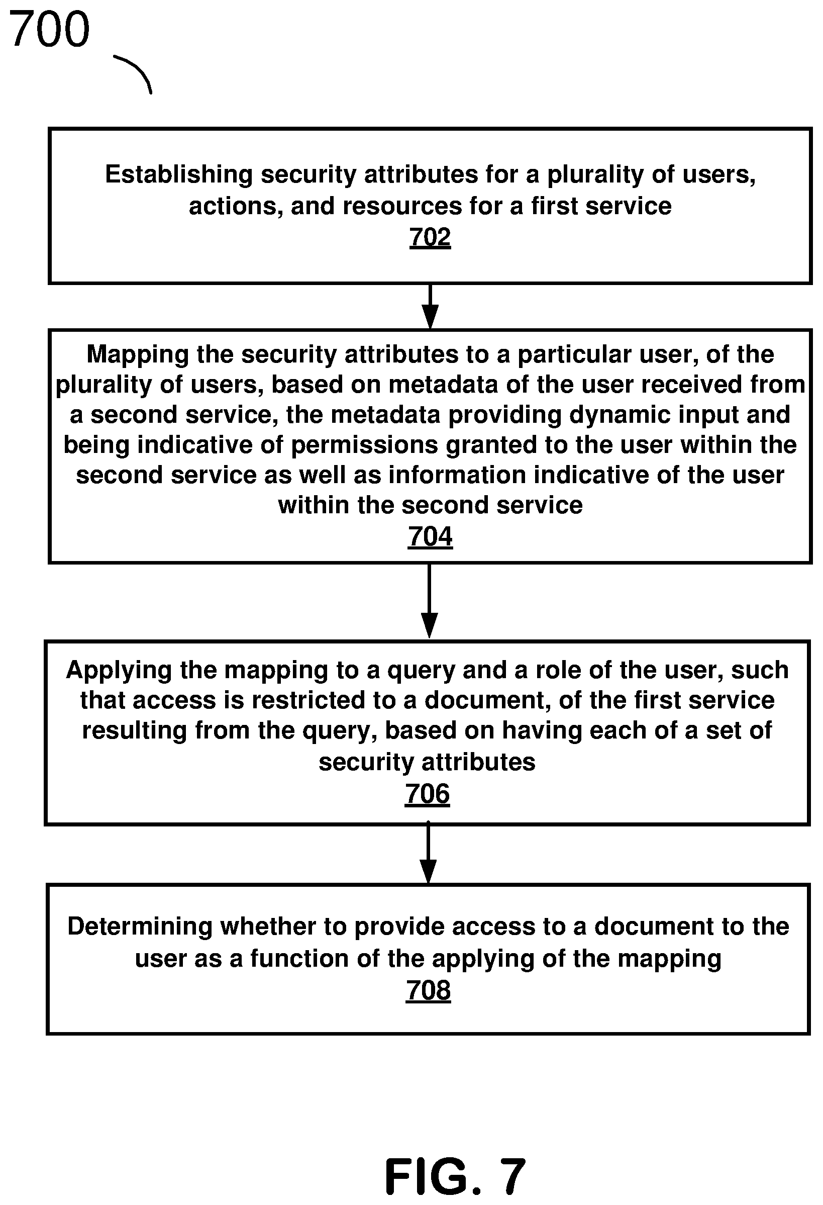 Patent US11847239 Figure 9 – Document-level attribute-based access control