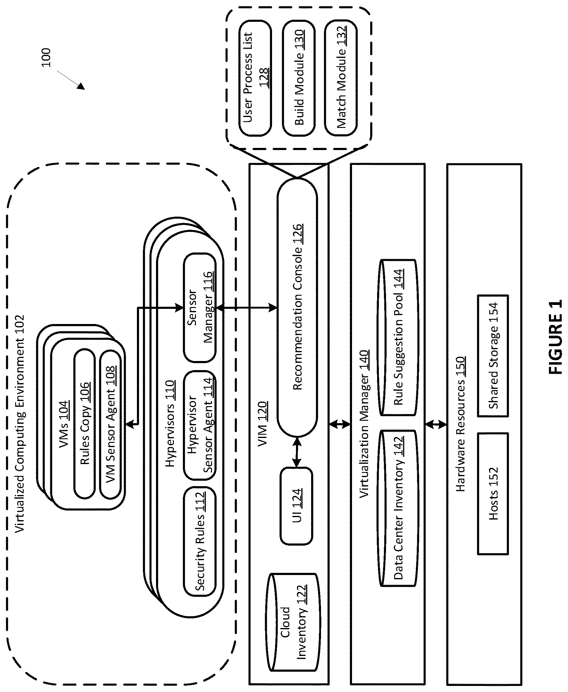Patent US11847240 — System and method for matching, grouping and recommending computer security rules — Figure 1