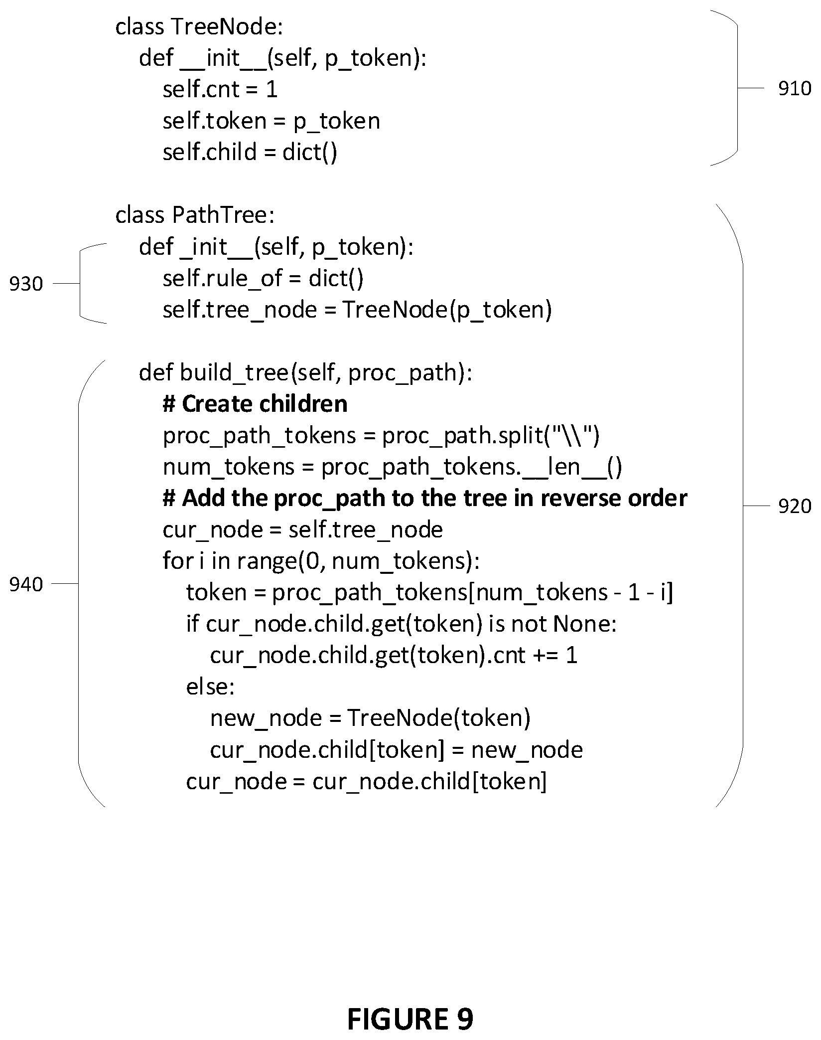 Patent US11847240 Figure 9 – System and method for matching, grouping and recommending computer security rules