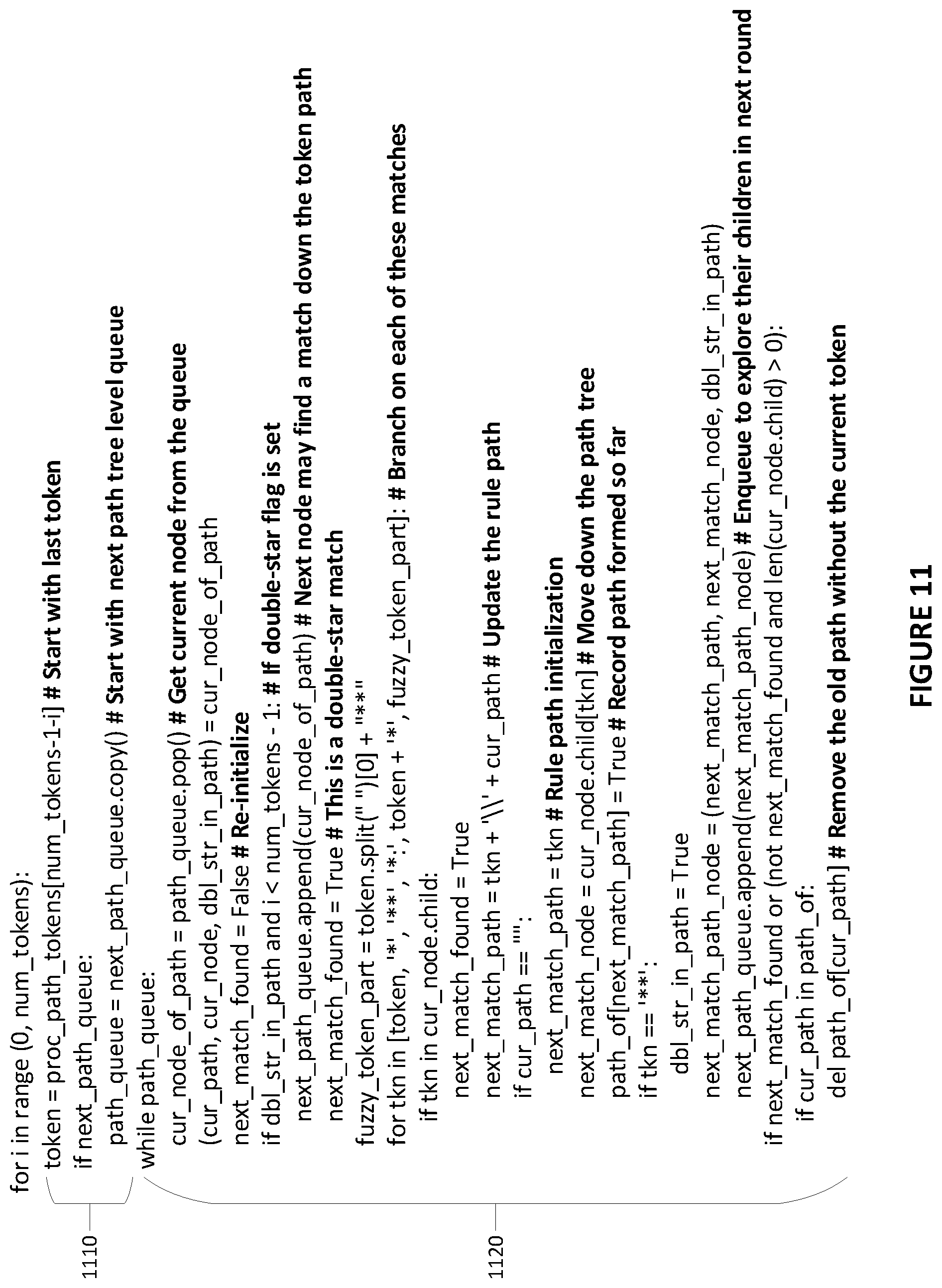 Patent US11847240 Figure 11 – System and method for matching, grouping and recommending computer security rules