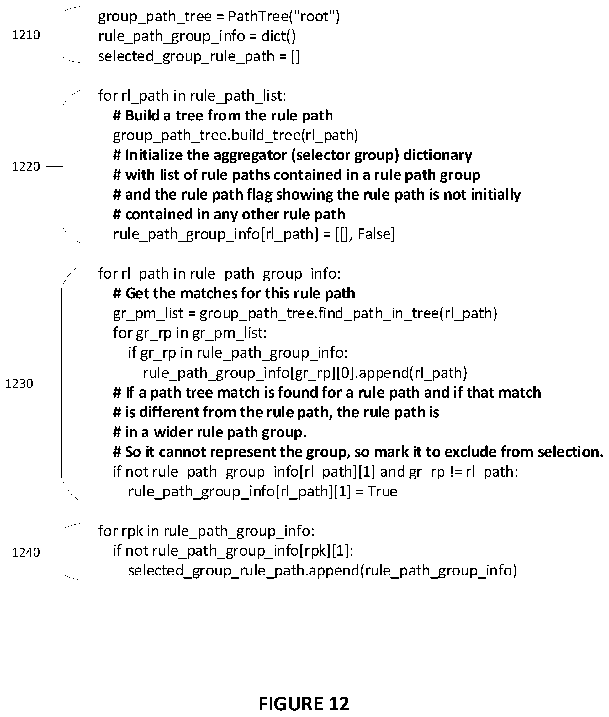 Patent US11847240 Figure 12 – System and method for matching, grouping and recommending computer security rules