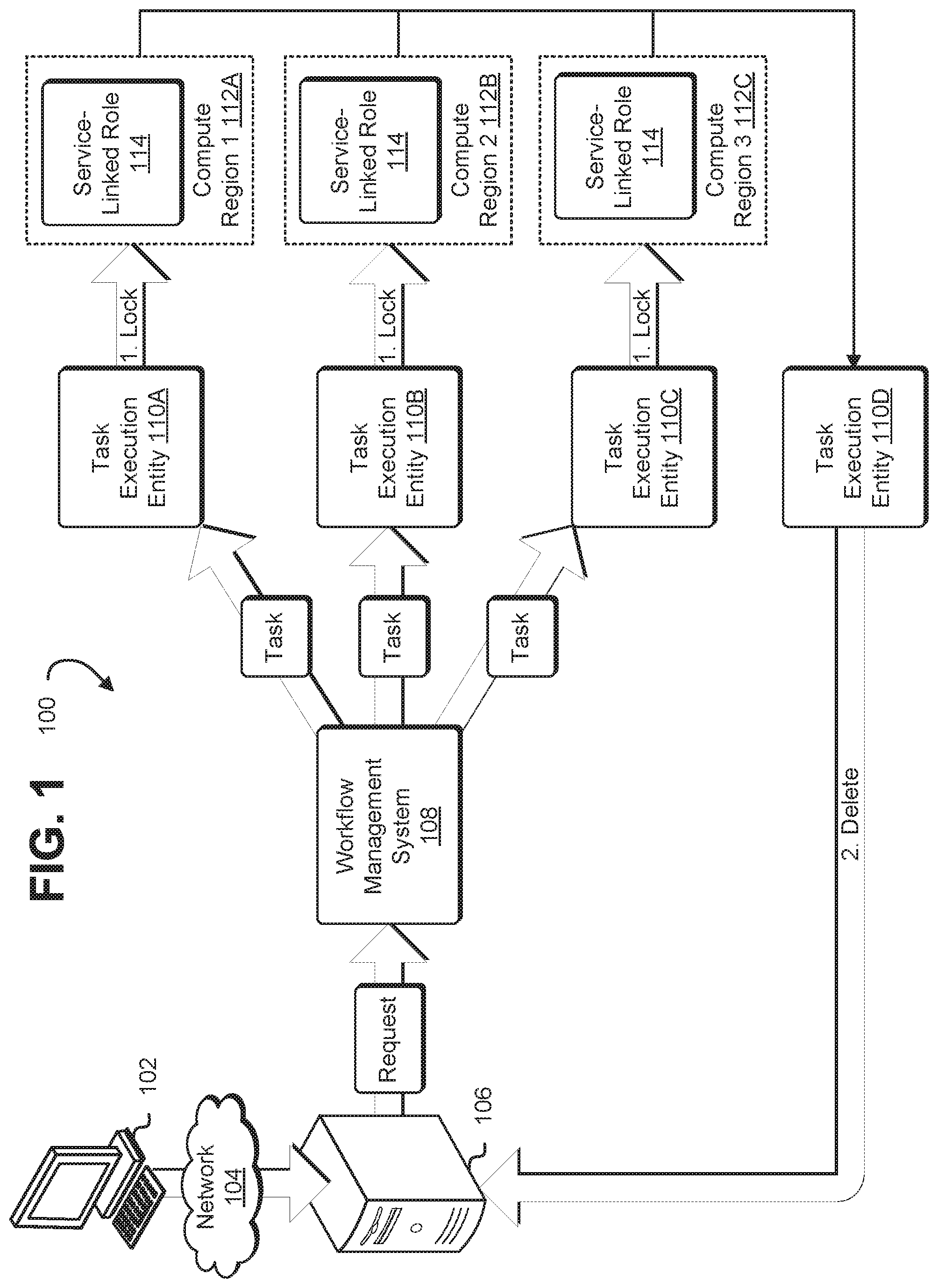 Patent US11847241 Figure 1 – Management of service permissions