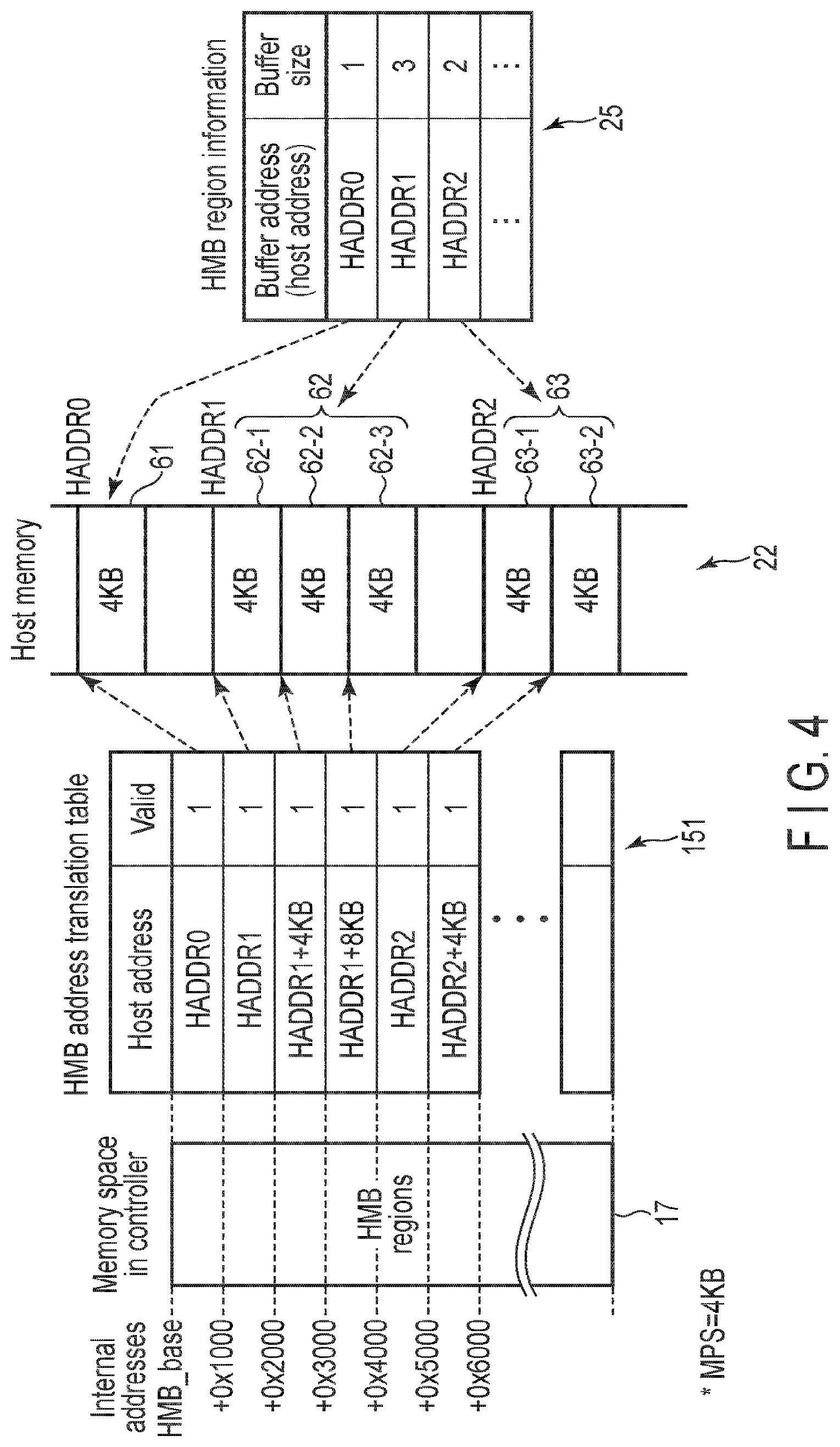 Patent US11847243 Figure 3 – Memory system