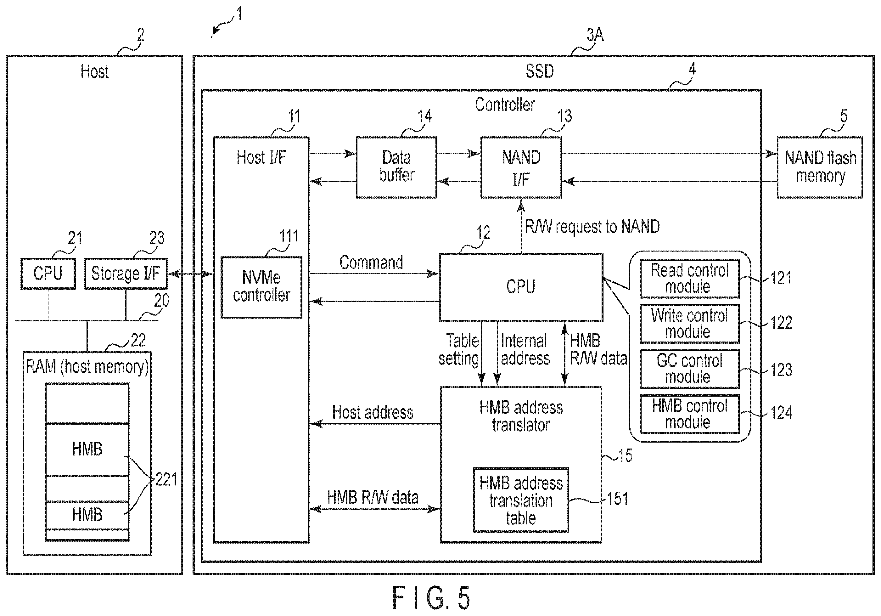 Patent US11847243 Figure 4 – Memory system