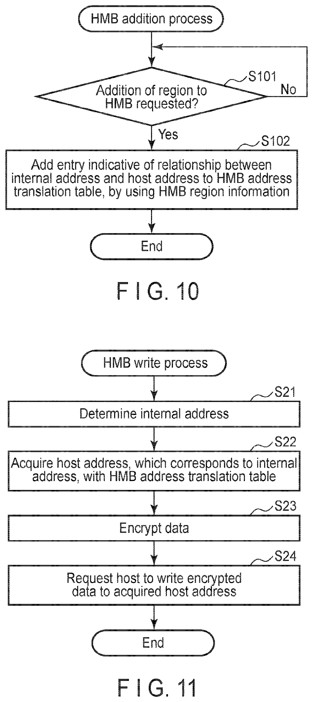Patent US11847243 Figure 8 – Memory system