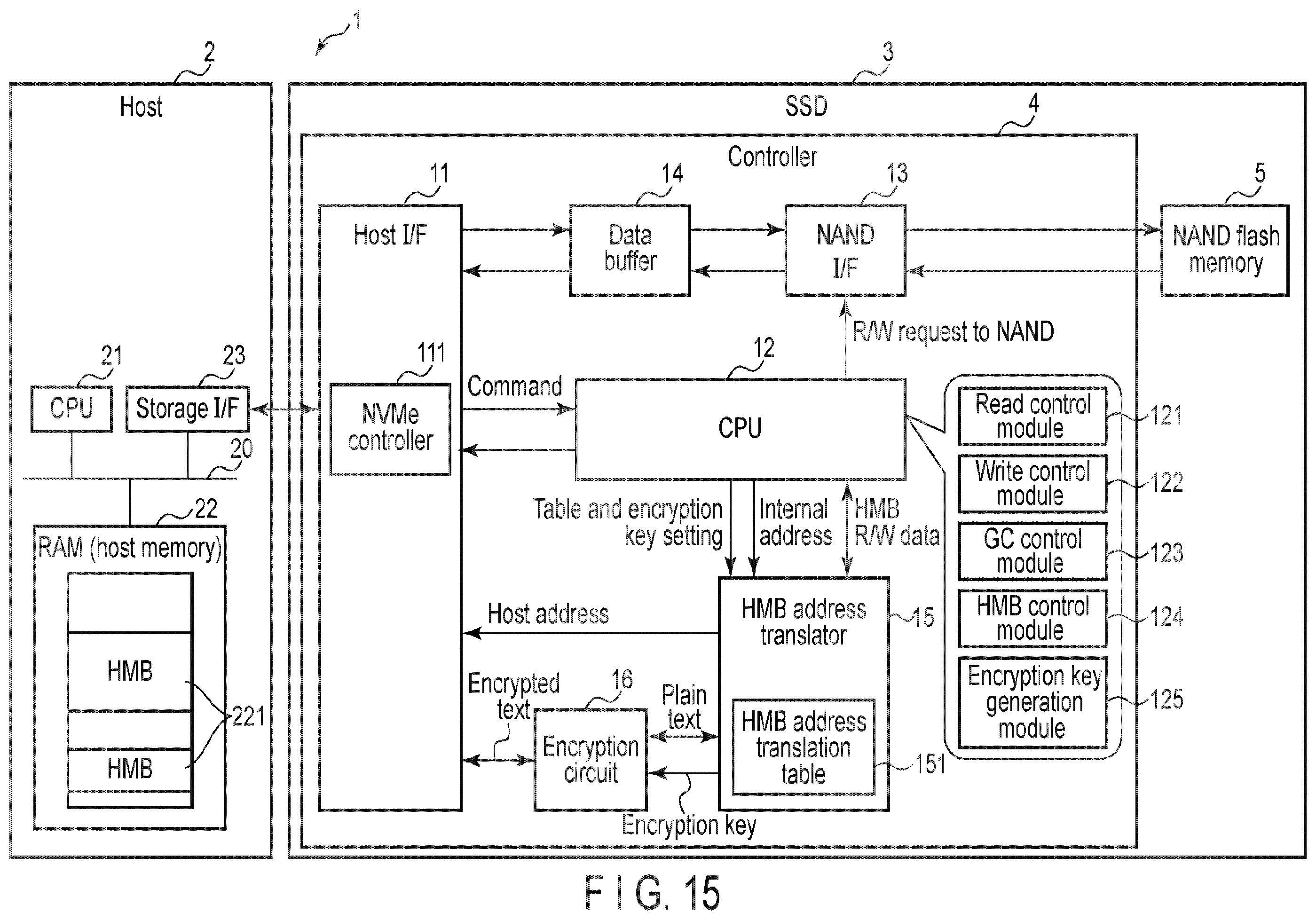 Patent US11847243 Figure 12 – Memory system
