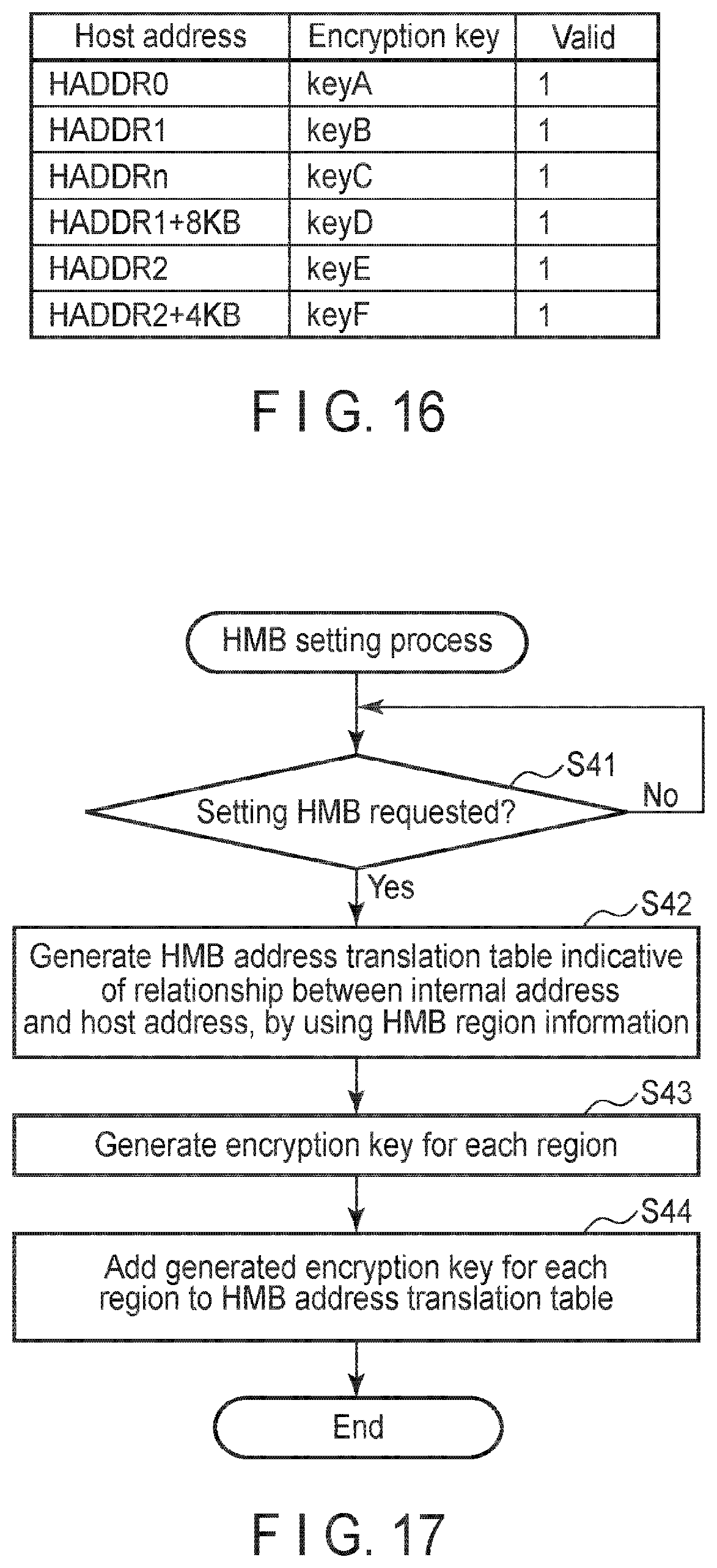 Patent US11847243 Figure 13 – Memory system
