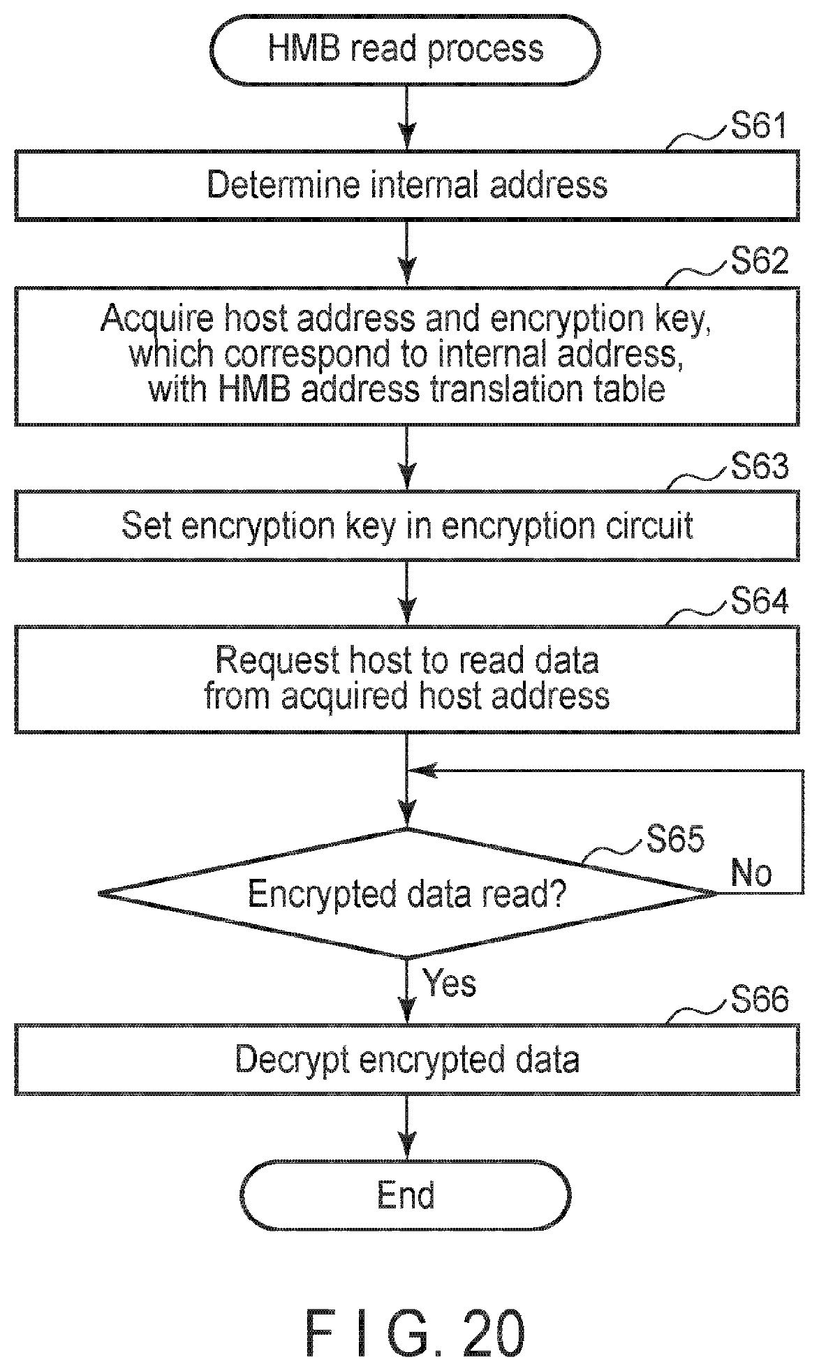 Patent US11847243 Figure 16 – Memory system