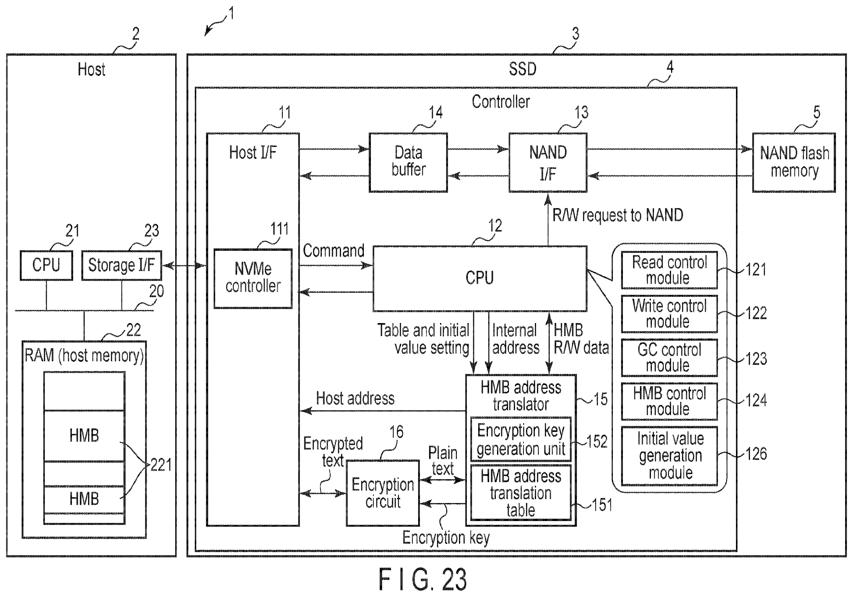 Patent US11847243 Figure 19 – Memory system