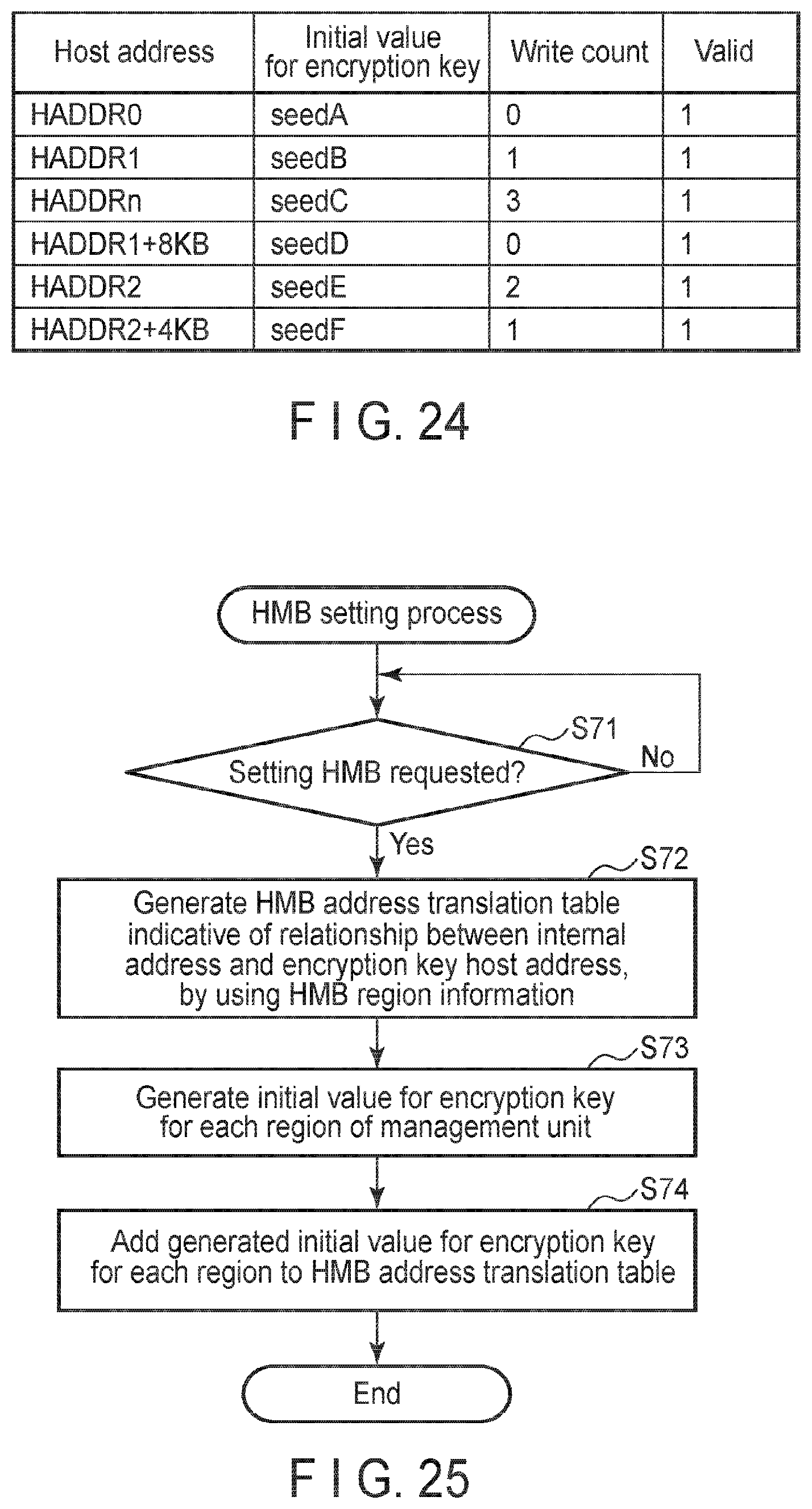 Patent US11847243 Figure 20 – Memory system