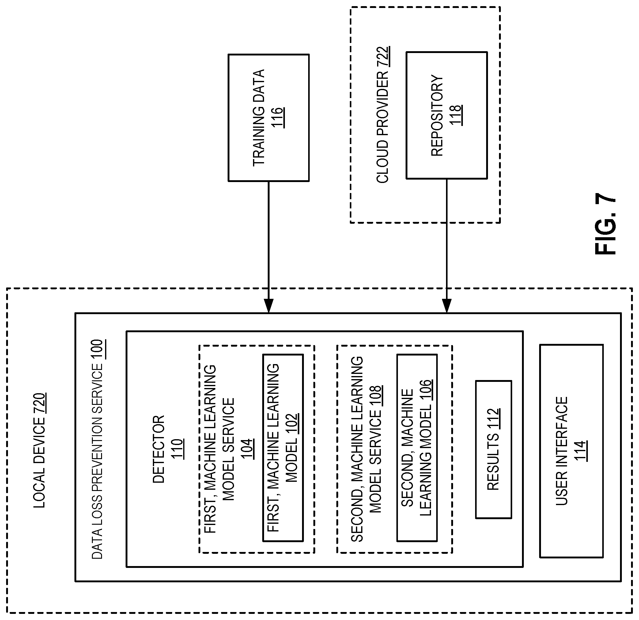 Patent US11847244 Figure 8 – Private information detector for data loss prevention