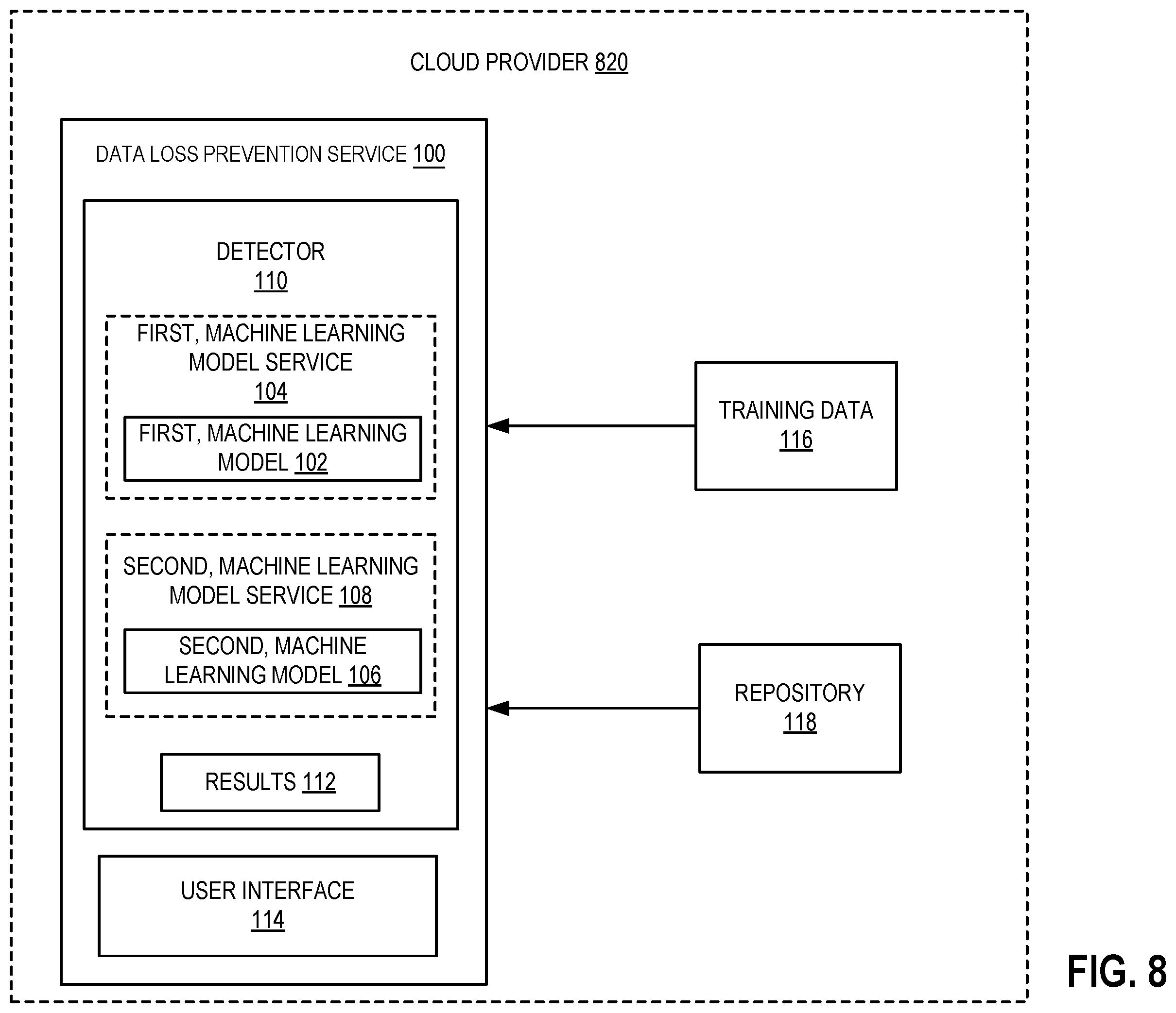 Patent US11847244 Figure 9 – Private information detector for data loss prevention